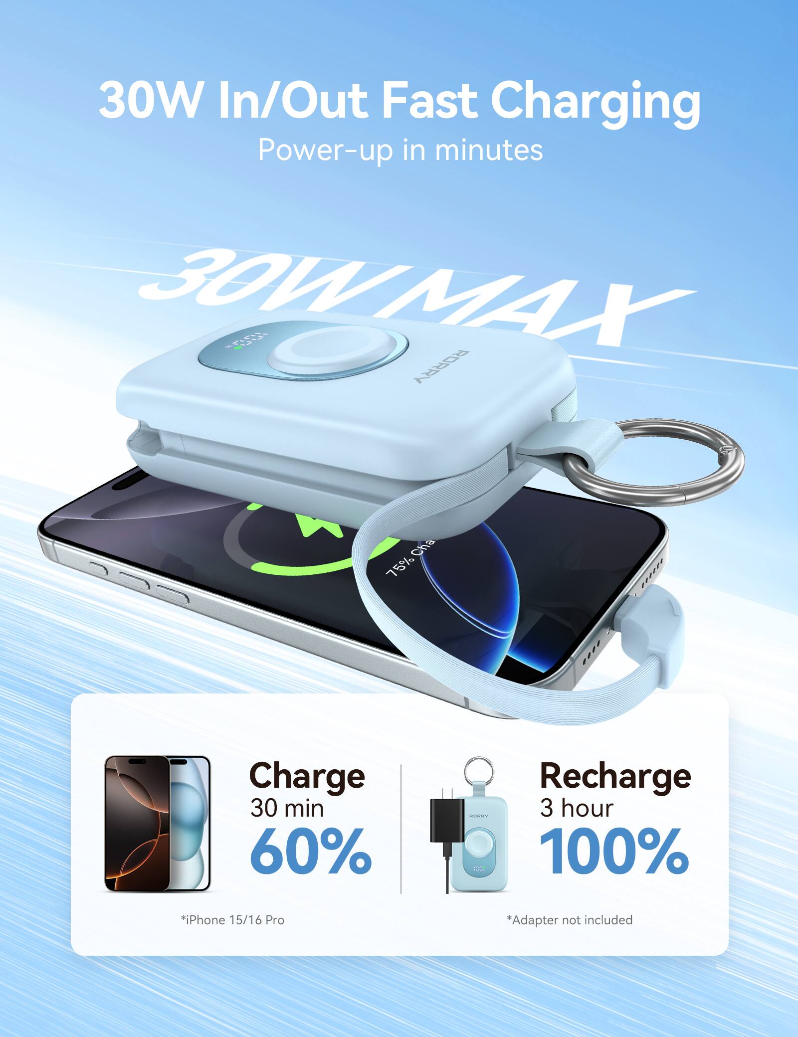 30W In/Out Fast Charging  
Power-up in minutes  
30W MAX  
100%  

Charge 30 min 60%  
Recharge 3 hour 100%  
*iPhone 15/16 Pro  
*Adapter not included