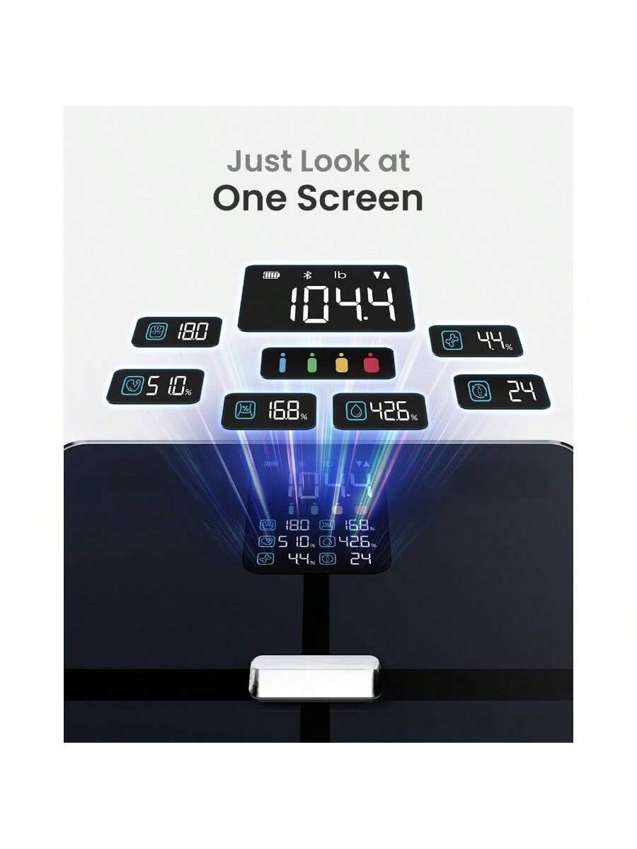 Just Look at One Screen

180 lb 104.4 44% 5 10% 168% 426% 24 044 180 5 10% 168% 426% 24