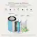 HEPA-exceeding filtration. Traps 99.98% of particles in every mode and every speed.
MICROPLASTICS POLLEN PET DANDER DUST SMOKE PARTICLES VIRUS" MOLD SPORES"
HEPA-Advanced Layer Activated Carbon Pet Particle Barrier Debris Defense"Pro
Particle testing based on non-living matter. Based on IEST-RP-CC007 at 0.1-0.2 microns. "Based on AHAM-AC5, tested in max mode representative airborne bacteriophage MS2 (virus) and Aspergillus brasiliensis (mold) spores in an enclosed chamber. Reduction in virus and mold spores is achieved when used in accordance with directions for use.