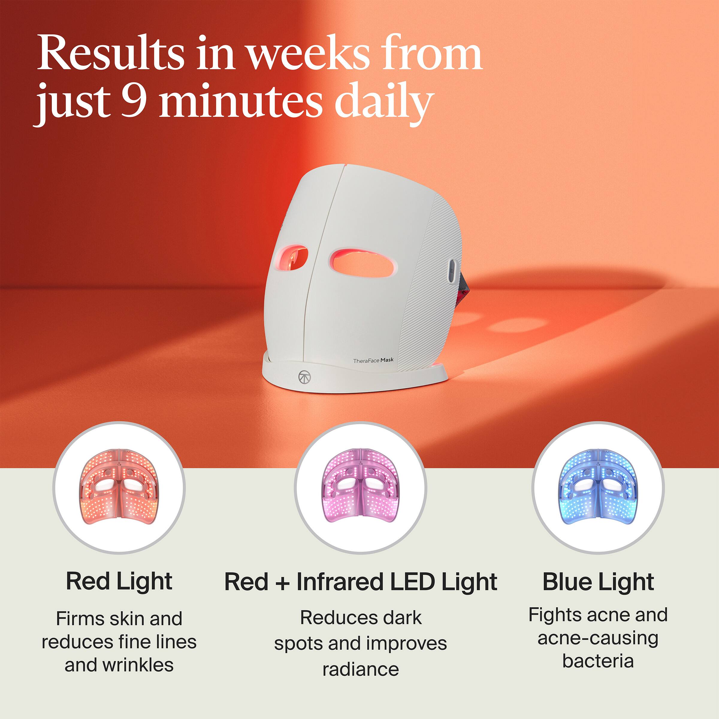 Results in weeks from just 9 minutes daily

Red Light  
Firms skin and reduces fine lines and wrinkles

Red + Infrared LED Light  
Reduces dark spots and improves radiance

Blue Light  
Fights acne and acne-causing bacteria