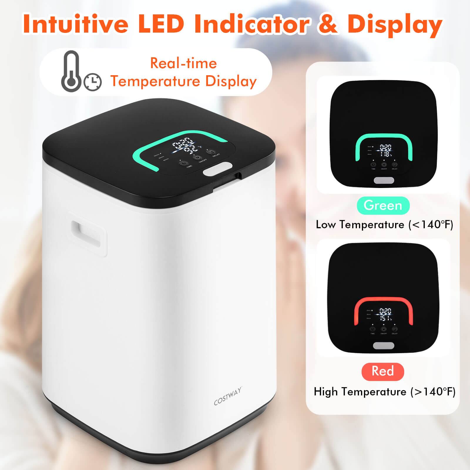 Intuitive LED Indicator & Display

Real-time Temperature Display

Green Low Temperature (<140°F)

Red High Temperature (>140°F)