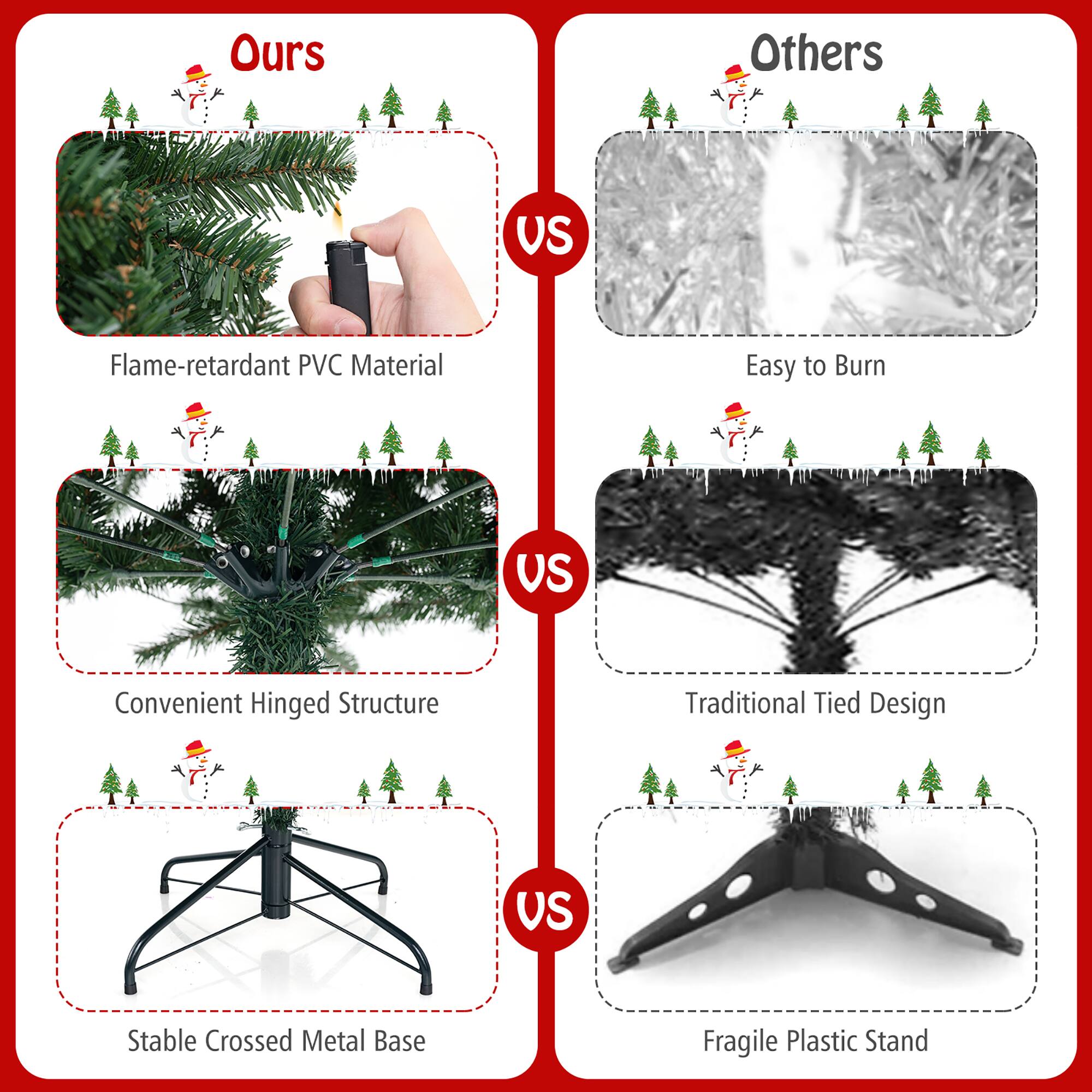 Ours  
- Flame-retardant PVC Material  
- Convenient Hinged Structure  
- Stable Crossed Metal Base  

Others  
- Easy to Burn  
- Traditional Tied Design  
- Fragile Plastic Stand