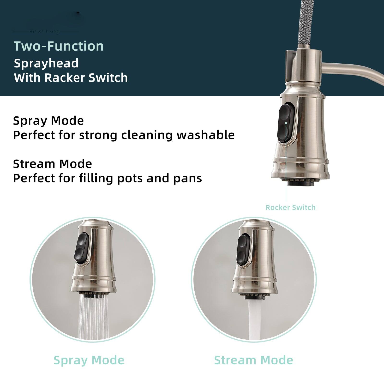 Two-Function Sprayhead With Rocker Switch

Spray Mode
Perfect for strong cleaning washable

Stream Mode
Perfect for filling pots and pans

Rocker Switch

Spray Mode

Stream Mode