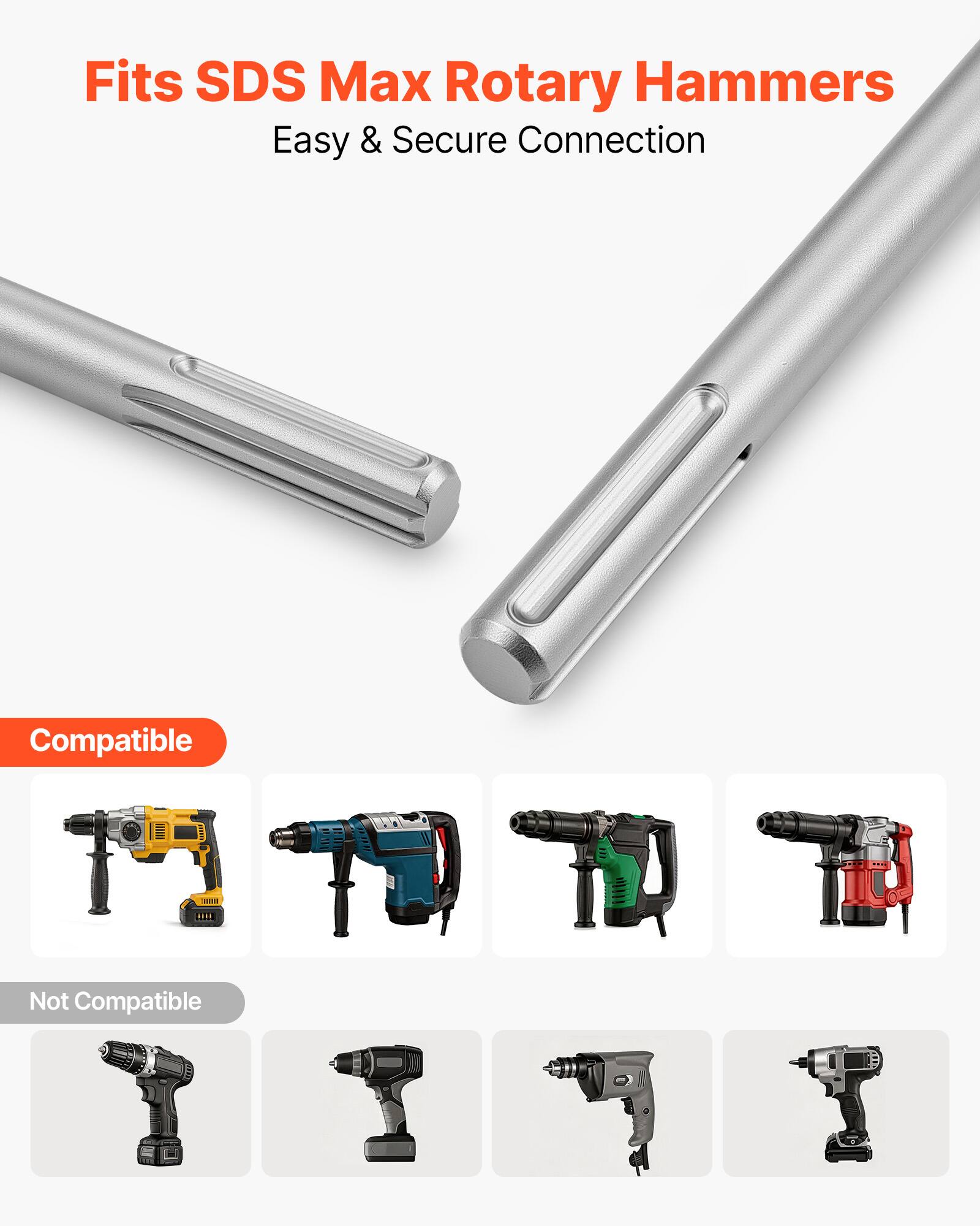 Fits SDS Max Rotary Hammers  
Easy & Secure Connection  

Compatible  
Not Compatible
