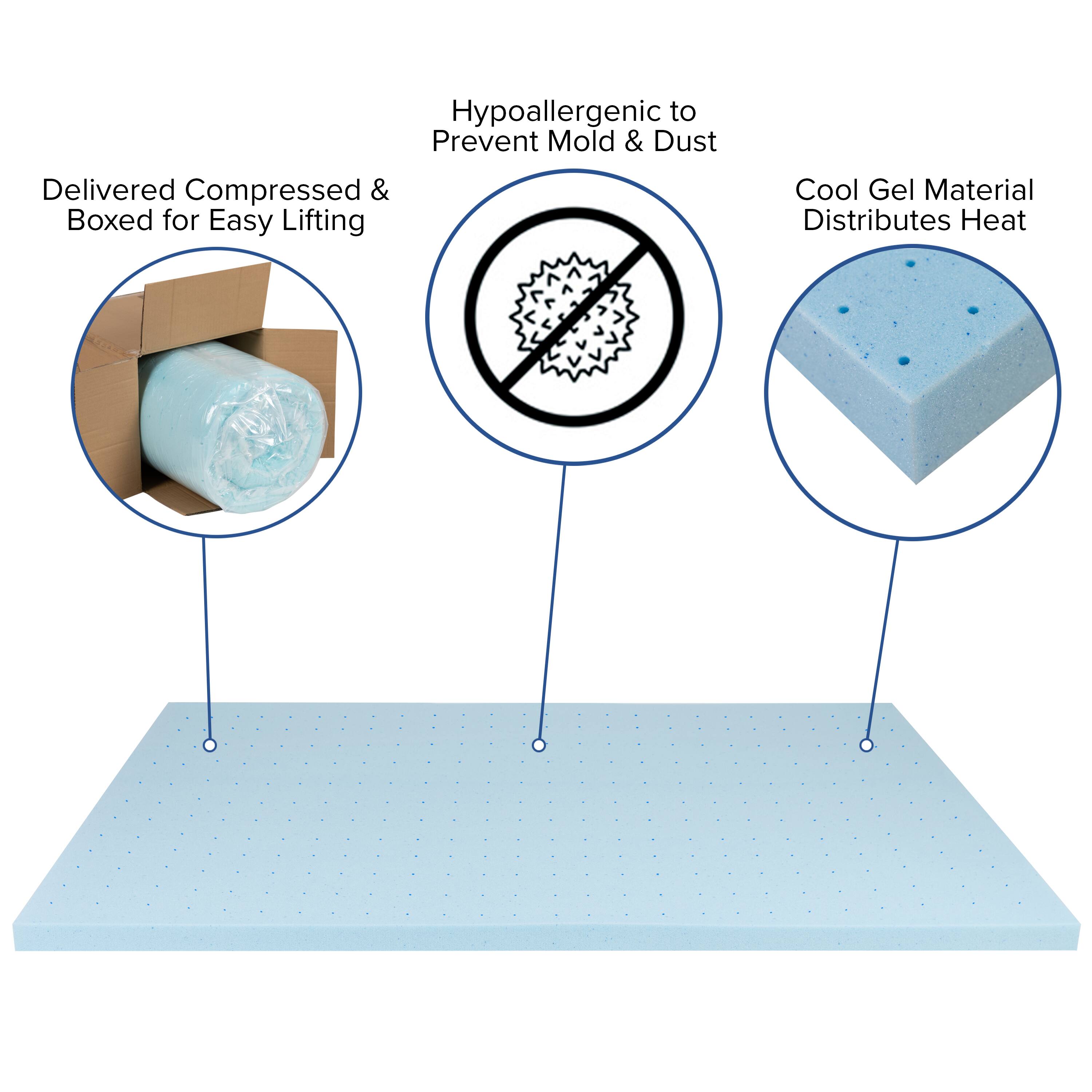- Hypoallergenic to Prevent Mold & Dust
- Delivered Compressed & Boxed for Easy Lifting
- Cool Gel Material Distributes Heat