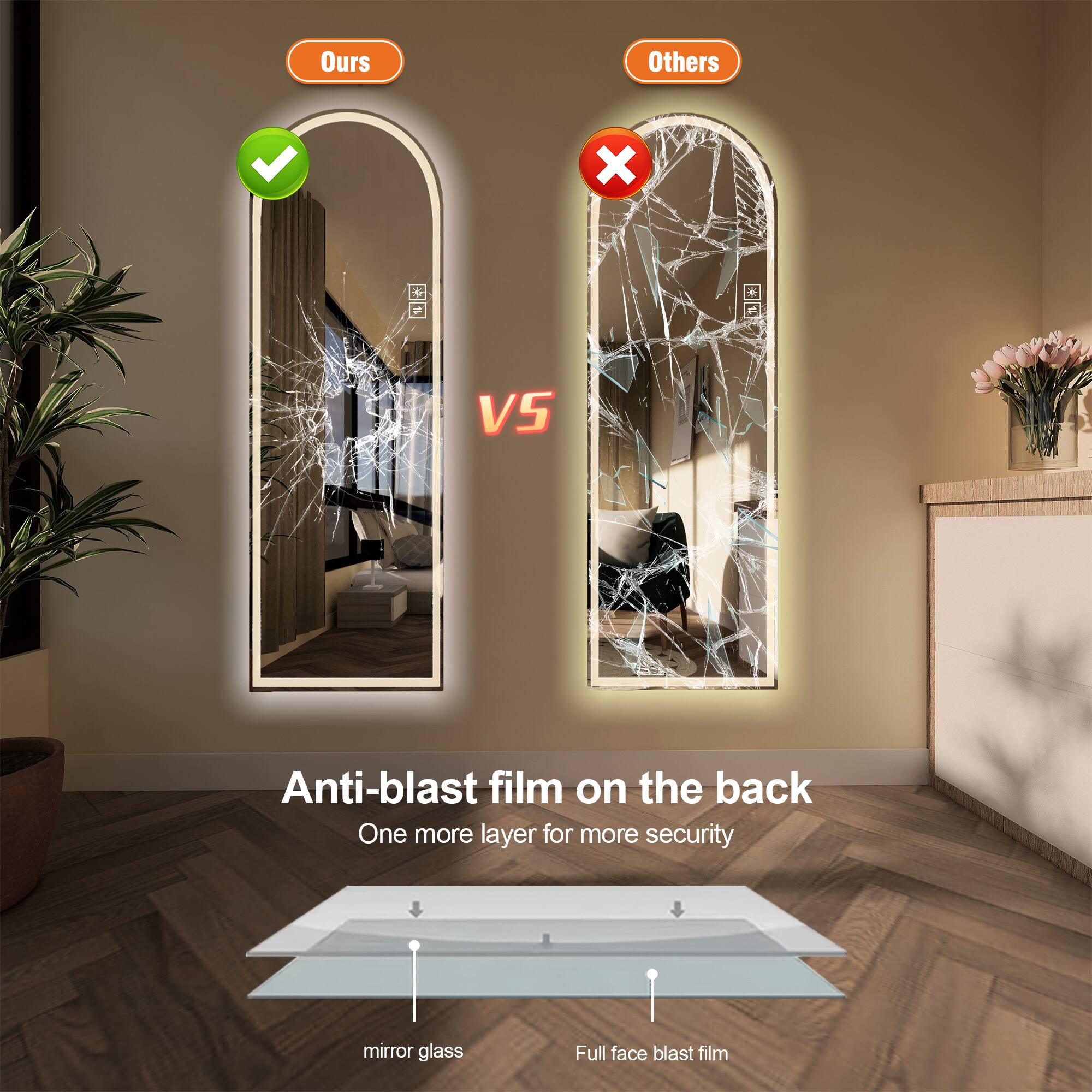 Anti-blast film on the back  
One more layer for more security  

Ours  
Anti-blast film on the back  

Others  
Full face blast film  

mirror glass  
Full face blast film