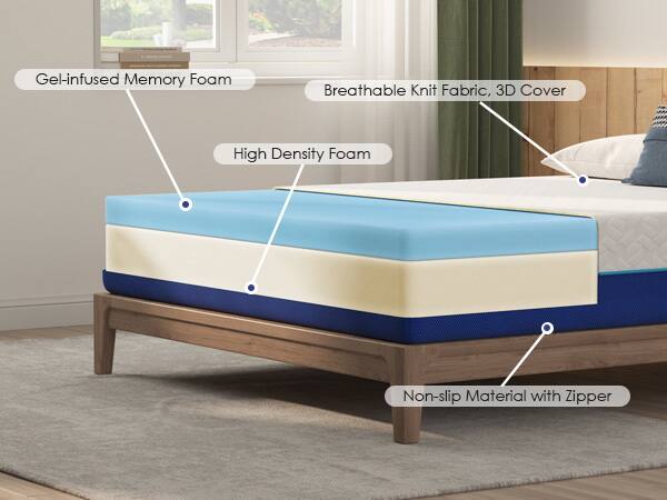 - Gel-infused Memory Foam
- High Density Foam
- Breathable Knit Fabric, 3D Cover
- Non-slip Material with Zipper
