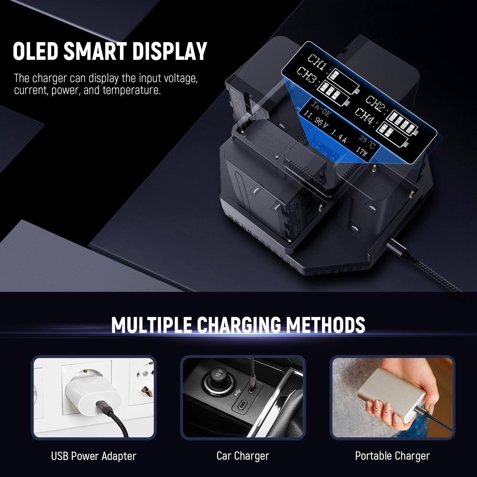 OLED SMART DISPLAY  
The charger can display the input voltage, current, power, and temperature.

MULTIPLE CHARGING METHODS  
USB Power Adapter  
Car Charger  
Portable Charger