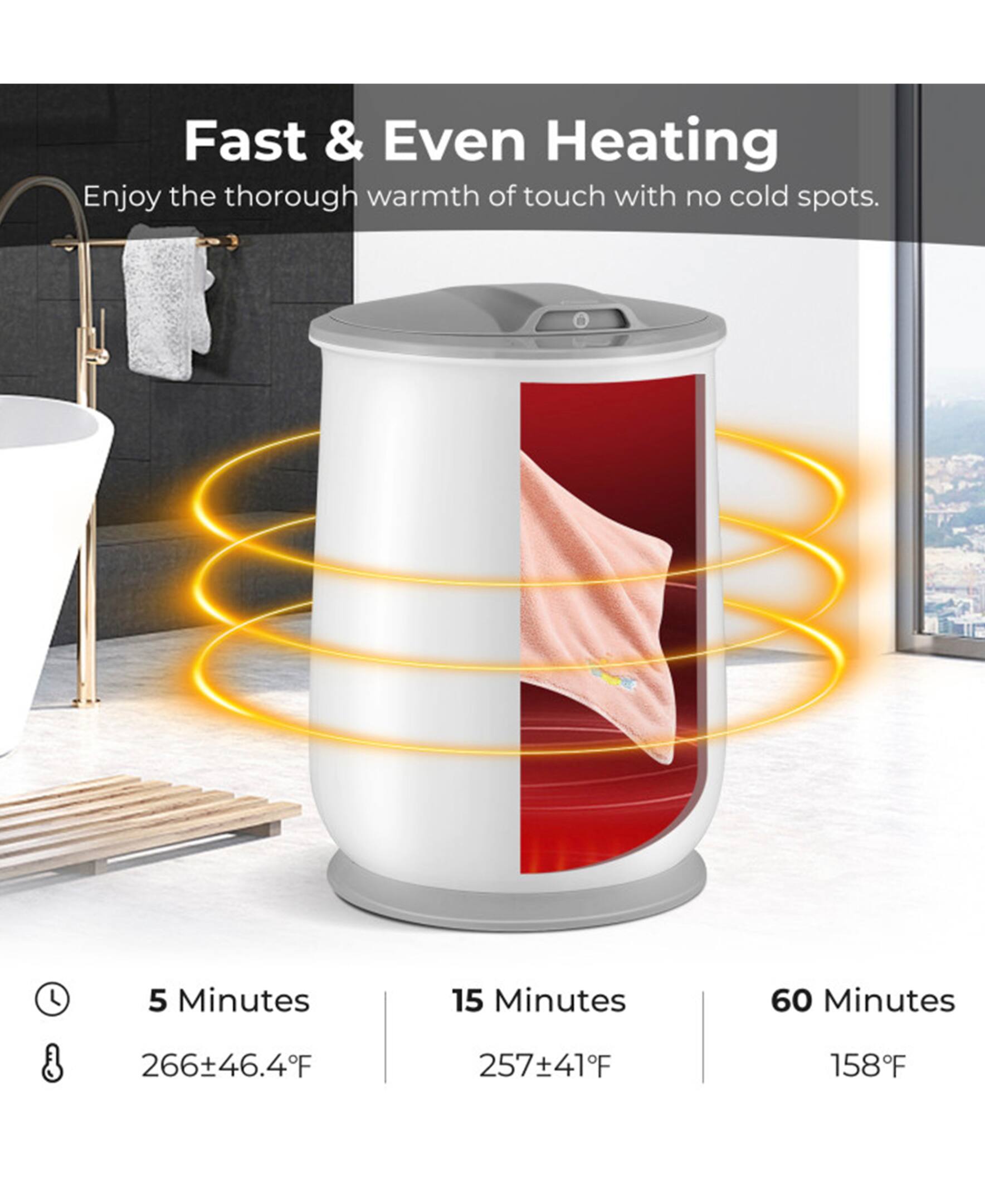 Fast & Even Heating  
Enjoy the thorough warmth of touch with no cold spots.  

5 Minutes  
266±46.4°F  

15 Minutes  
257±41°F  

60 Minutes  
158°F