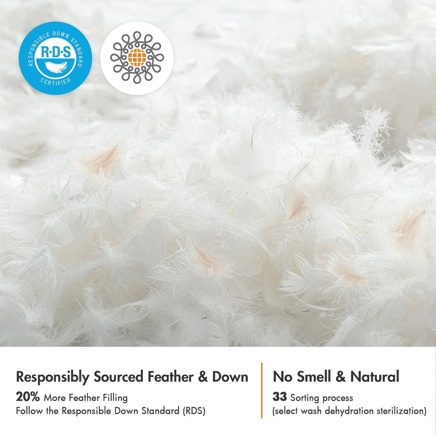 **Responsibly Sourced Feather & Down**

- 20% More Feather Filling
- Follow the Responsible Down Standard (RDS)

**No Smell & Natural**

- 33 Sorting process (select wash dehydration sterilization)