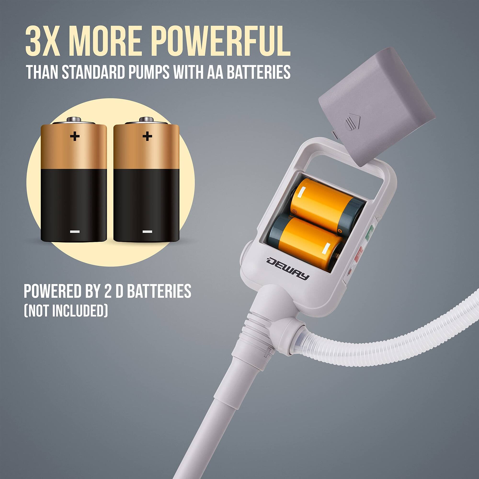 3X MORE POWERFUL THAN STANDARD PUMPS WITH AA BATTERIES

POWERED BY 2 D BATTERIES (NOT INCLUDED)