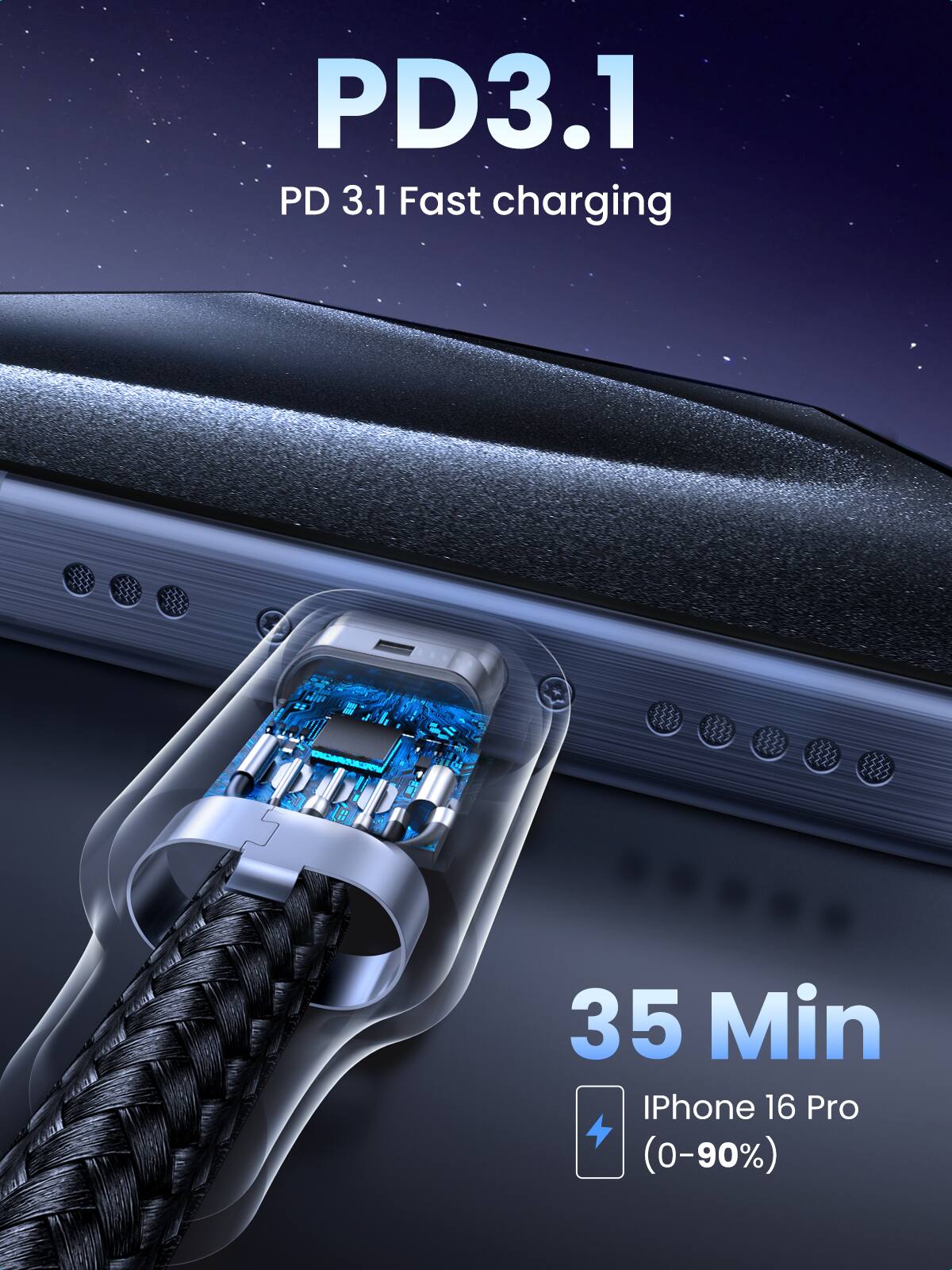 PD 3.1  
PD 3.1 Fast charging  

35 Min  
iPhone 16 Pro (0-90%)