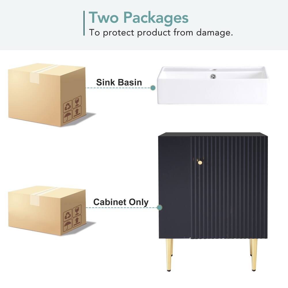 Two Packages To protect product from damage.
Sink Basin
Cabinet Only