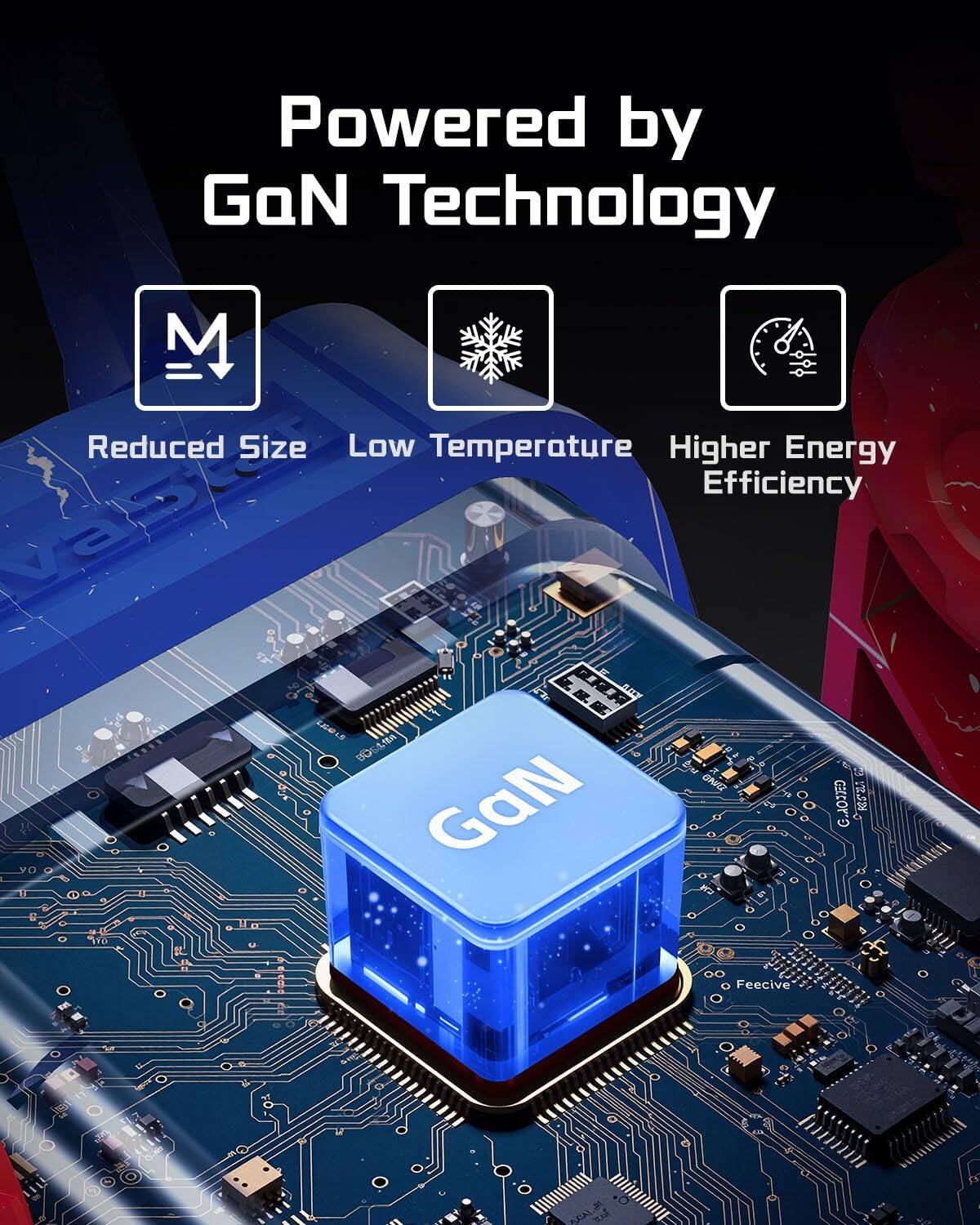 Powered by GaN Technology

- Reduced Size
- Low Temperature
- Higher Energy Efficiency