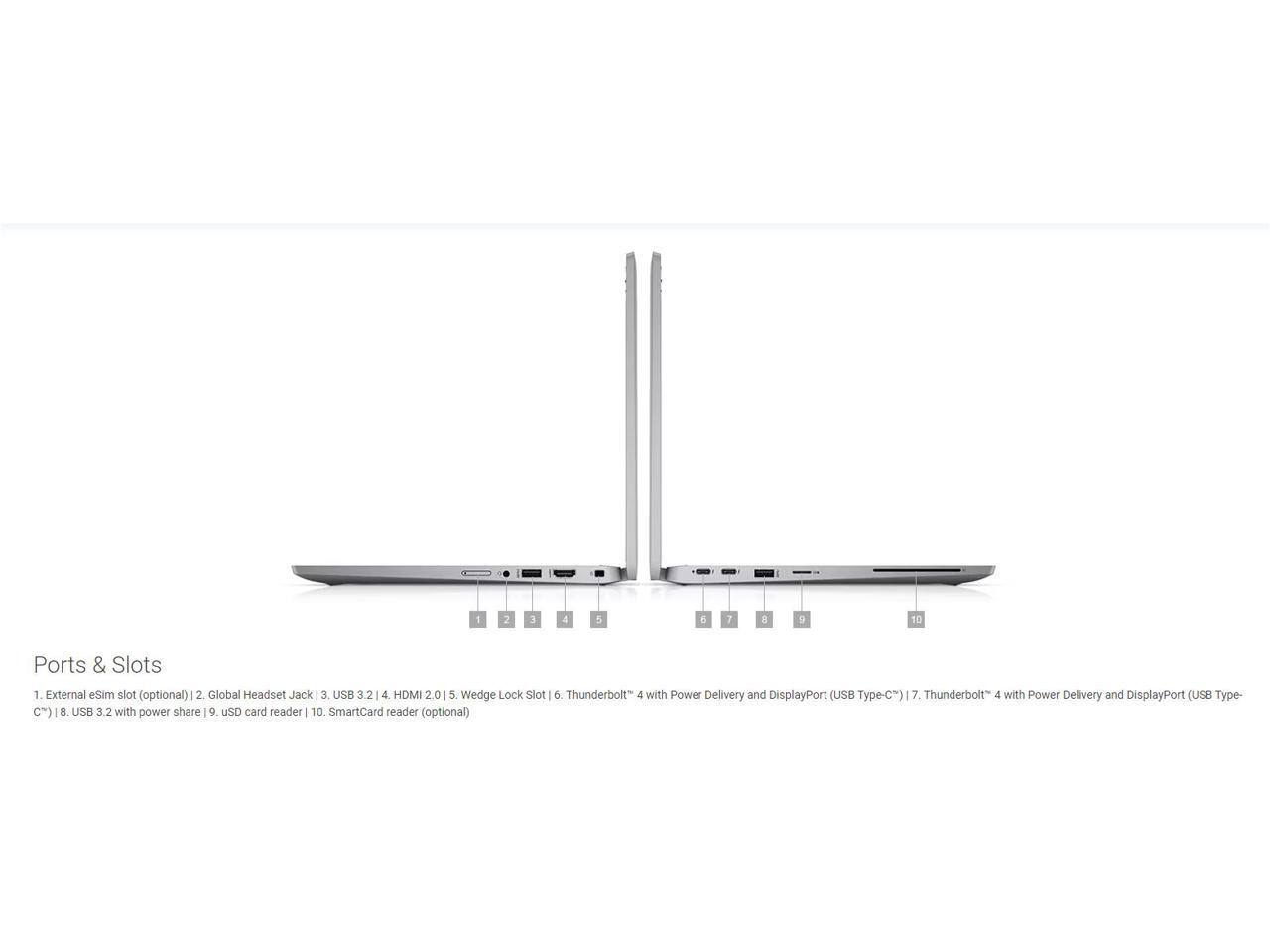 Ports & Slots

1. External eSIM slot (optional)  
2. Global Headset Jack  
3. USB 3.2  
4. HDMI 2.0  
5. Wedge Lock Slot  
6. Thunderbolt 4 with Power Delivery and DisplayPort (USB Type-C)  
7. Thunderbolt 4 with Power Delivery and DisplayPort (USB Type-C)  
8. USB 3.2 with power share  
9. uSD card reader  
10. SmartCard reader (optional)