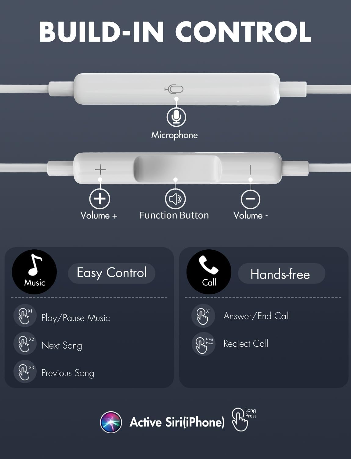 BUILD-IN CONTROL

Microphone
Volume +
Function Button
Volume -

Easy Control
- Play/Pause Music (x1)
- Next Song (x2)
- Previous Song

Hands-free
- Answer/End Call (x1)
- Reject Call (Long Press)

Active Siri (iPhone) (Long Press)