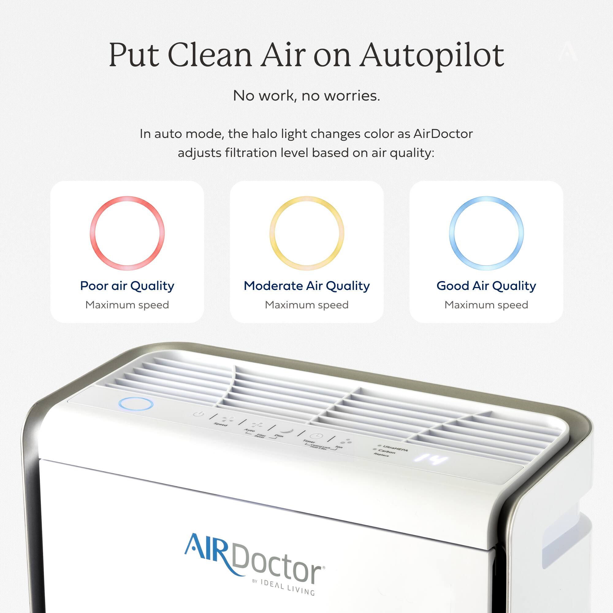 Put Clean Air on Autopilot  
No work, no worries.  

In auto mode, the halo light changes color as AirDoctor adjusts filtration level based on air quality:  

- Poor air Quality  
  Maximum speed  

- Moderate Air Quality  
  Maximum speed  

- Good Air Quality  
  Maximum speed  

AIRDoctor - IDEAL LIVING