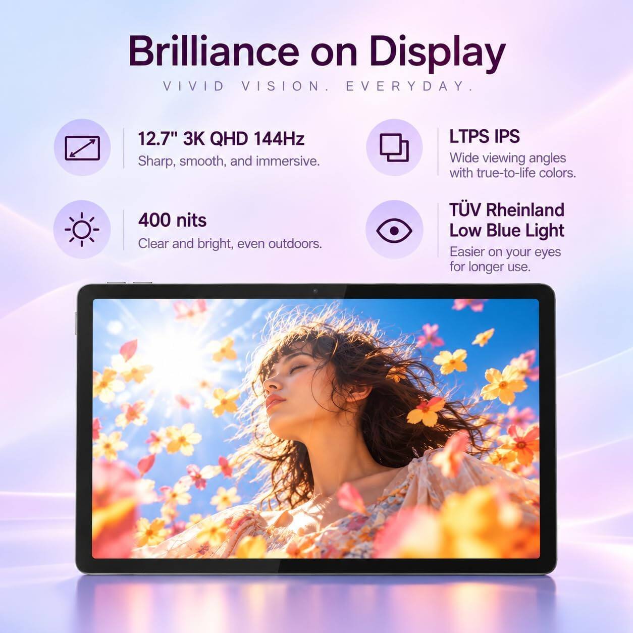 Brilliance on Display  
VIVID VISION. EVERYDAY.  

12.7" 3K QHD 144Hz  
Sharp, smooth, and immersive.  

LTPS IPS  
Wide viewing angles with true-to-life colors.  

400 nits  
Clear and bright, even outdoors.  

TÜV Rheinland Low Blue Light  
Easier on your eyes for longer use.