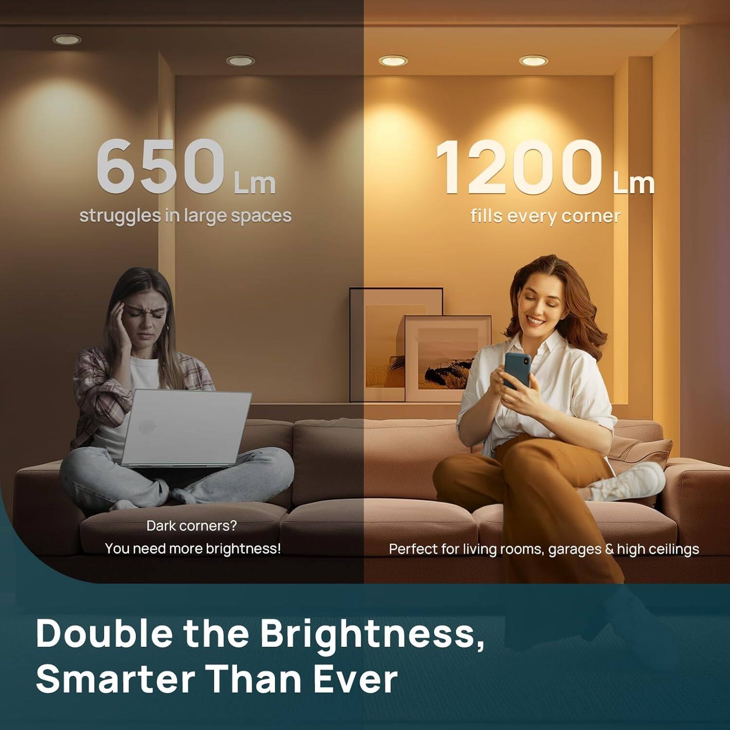 650 Lm struggles in large spaces  
Dark corners? You need more brightness!  

1200 Lm fills every corner  
Perfect for living rooms, garages & high ceilings  

Double the Brightness, Smarter Than Ever