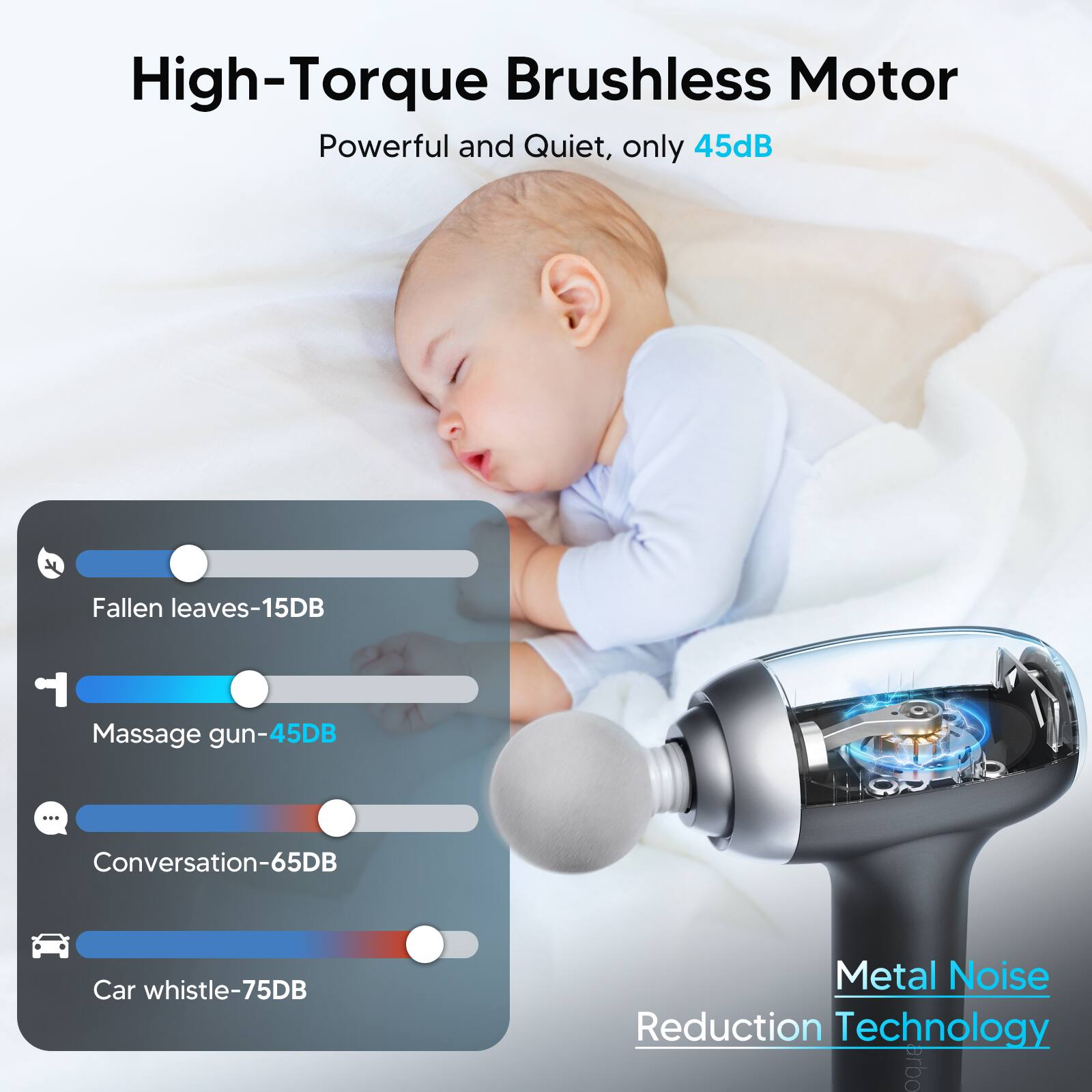 High-Torque Brushless Motor  
Powerful and Quiet, only 45dB  

Fallen leaves-15dB  
Massage gun-45dB  
Conversation-65dB  
Car whistle-75dB  

Metal Noise Reduction Technology
