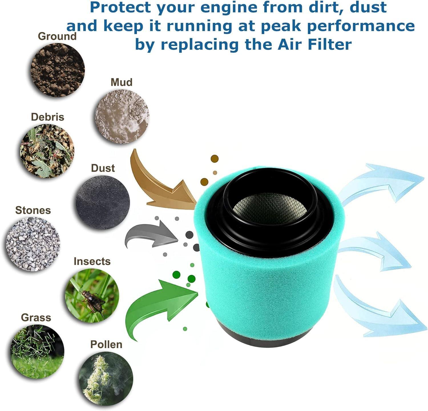 Protect your engine from dirt, dust, and keep it running at peak performance by replacing the Air Filter.

Ground  
Mud  
Debris  
Dust  
Stones  
Insects  
Grass  
Pollen