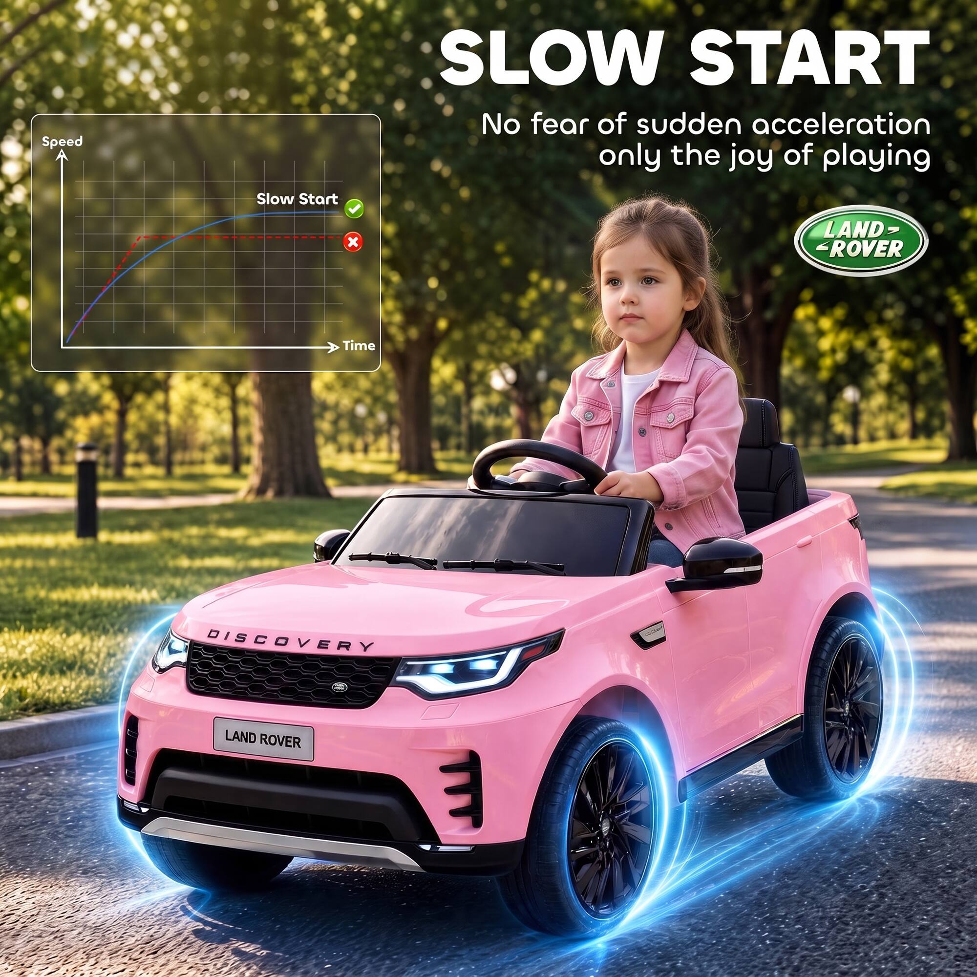 SLOW START  
No fear of sudden acceleration only the joy of playing  

LAND ROVER  
DISCOVERY