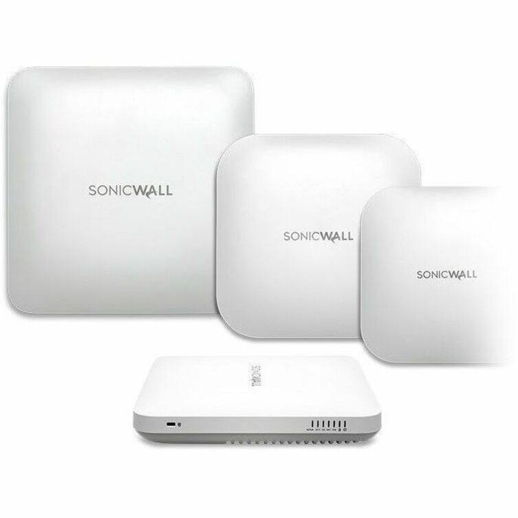 SONICWALL SONICWALL SONICWALL
