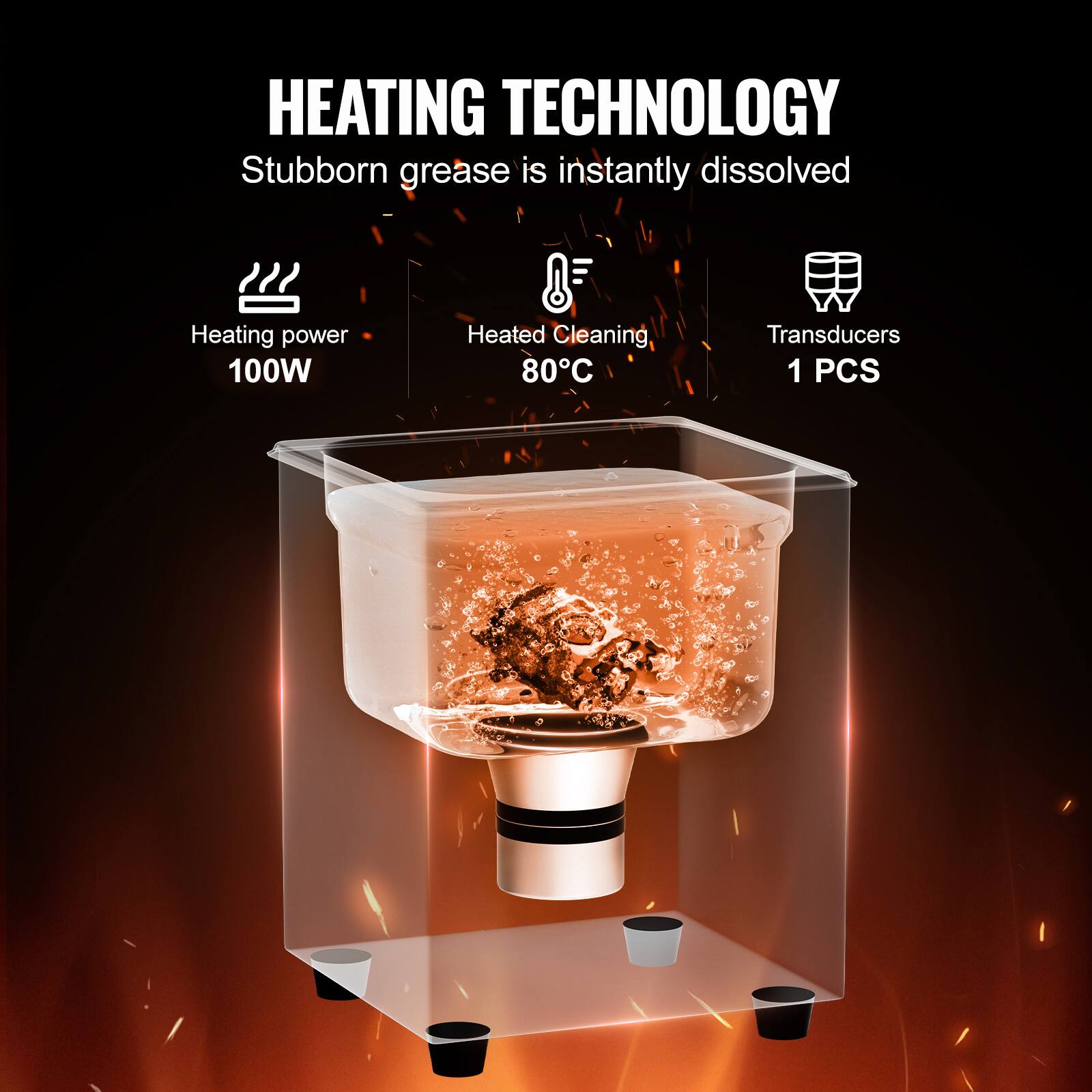 HEATING TECHNOLOGY
Stubborn grease is instantly dissolved
Heating power 100W
Heated Cleaning 80°C
Transducers 1 PCS