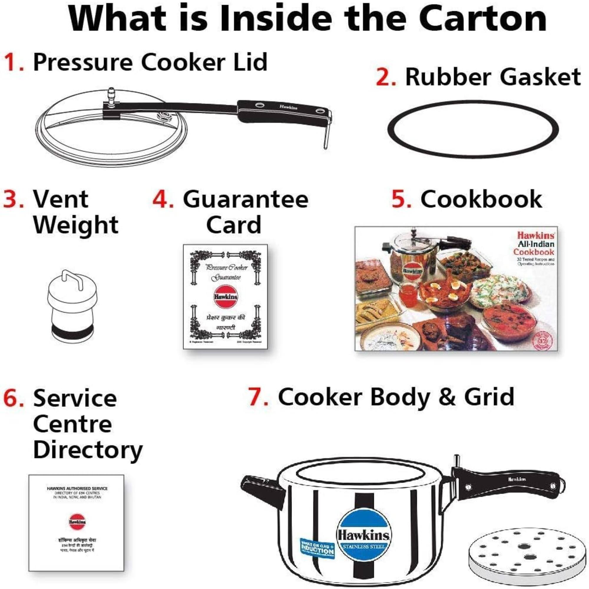 What is Inside the Carton  
1. Pressure Cooker Lid  
2. Rubber Gasket  
3. Vent Weight  
4. Guarantee Card  
5. Cookbook Hawkins All-Indian Cookbook  
6. Service Centre Directory  
7. Cooker Body & Grid