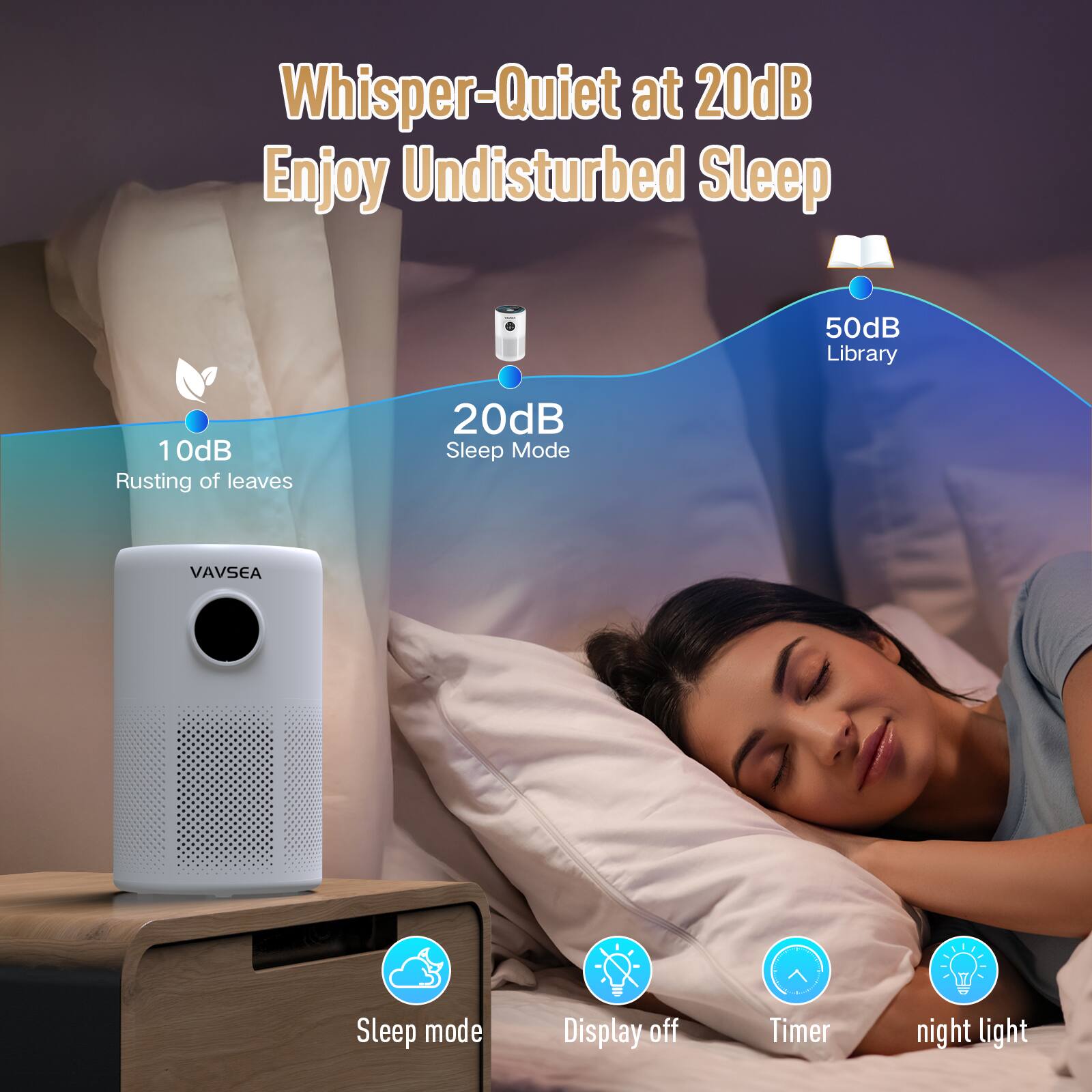 Whisper-Quiet at 20dB  
Enjoy Undisturbed Sleep

10dB  
Rusting of leaves

20dB  
Sleep Mode

50dB  
Library

VAVSEA  
Sleep mode  
Display off  
Timer  
night light