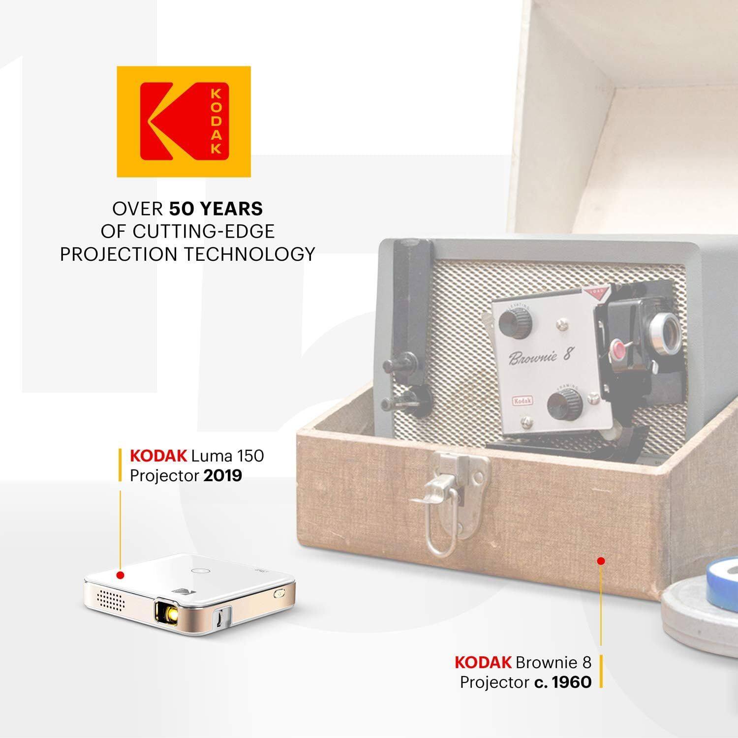 KODAK  
OVER 50 YEARS OF CUTTING-EDGE PROJECTION TECHNOLOGY  

KODAK Luma 150 Projector 2019  

KODAK Brownie 8 Projector c. 1960