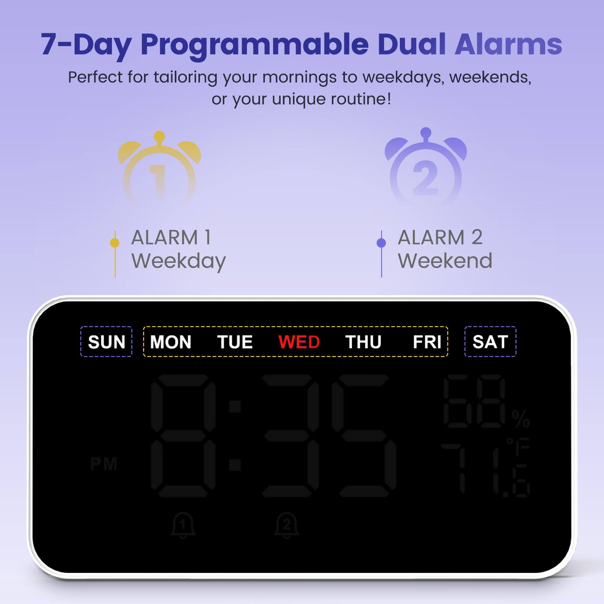 7-Day Programmable Dual Alarms  
Perfect for tailoring your mornings to weekdays, weekends, or your unique routine!  

1. ALARM 1  
Weekday  

2. ALARM 2  
Weekend  

SUN MON TUE WED THU FRI SAT  

8:35 PM  

68%  

71.6°F
