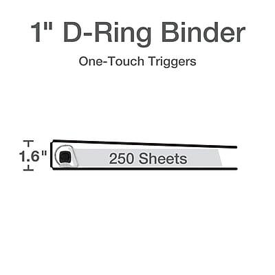 1" D-Ring Binder  
One-Touch Triggers  
1.6"  
250 Sheets