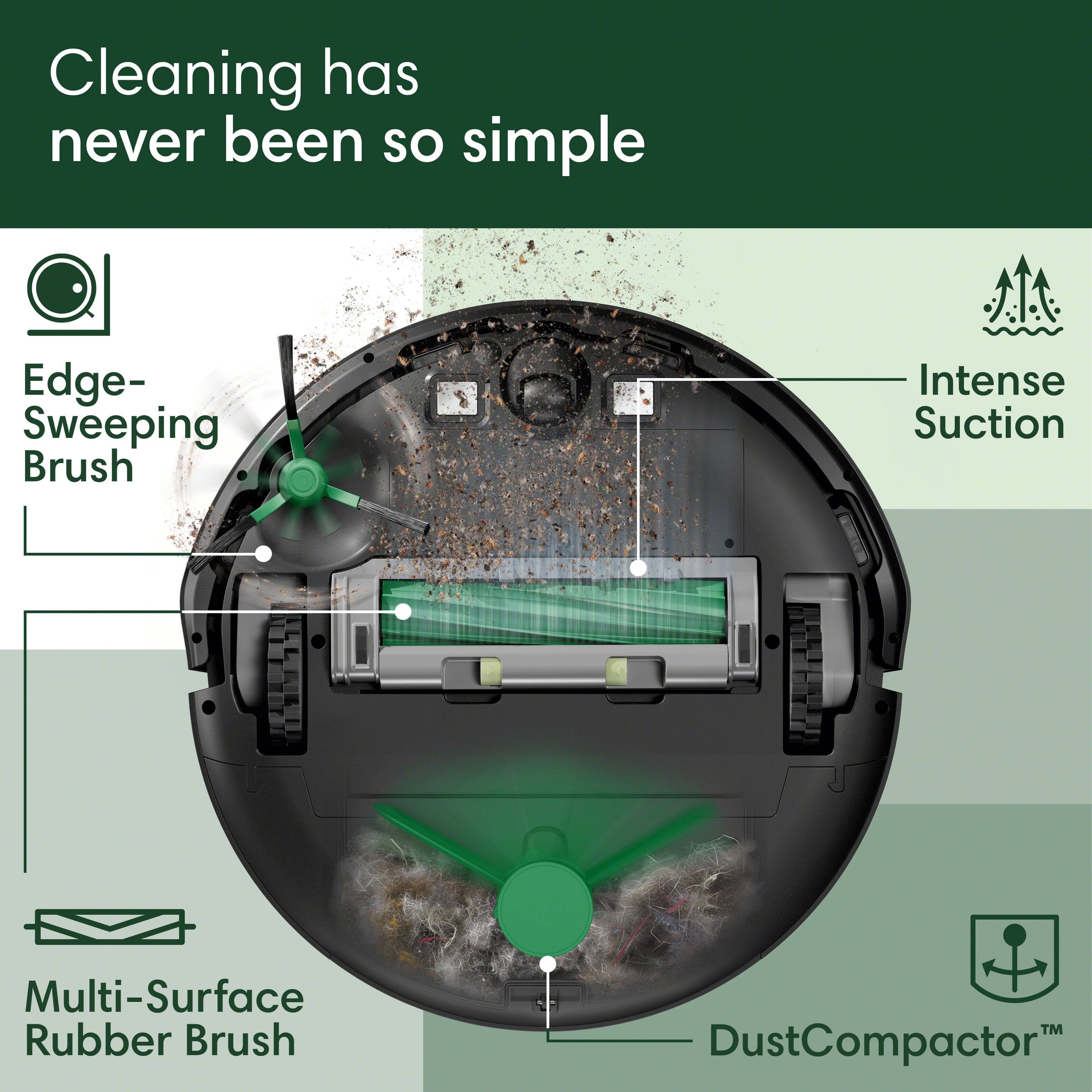 Cleaning has never been so simple. Edge-Sweeping Brush, Intense Suction, Multi-Surface Rubber Brush, DustCompactor.