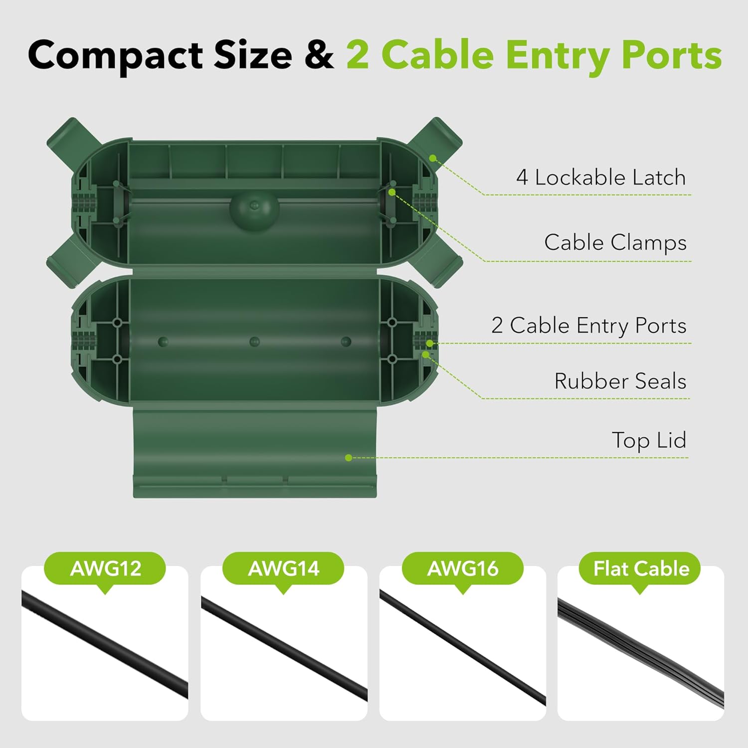 Compact Size & 2 Cable Entry Ports

- 4 Lockable Latch
- Cable Clamps
- 2 Cable Entry Ports
- Rubber Seals
- Top Lid

AWG12
AWG14
AWG16
Flat Cable