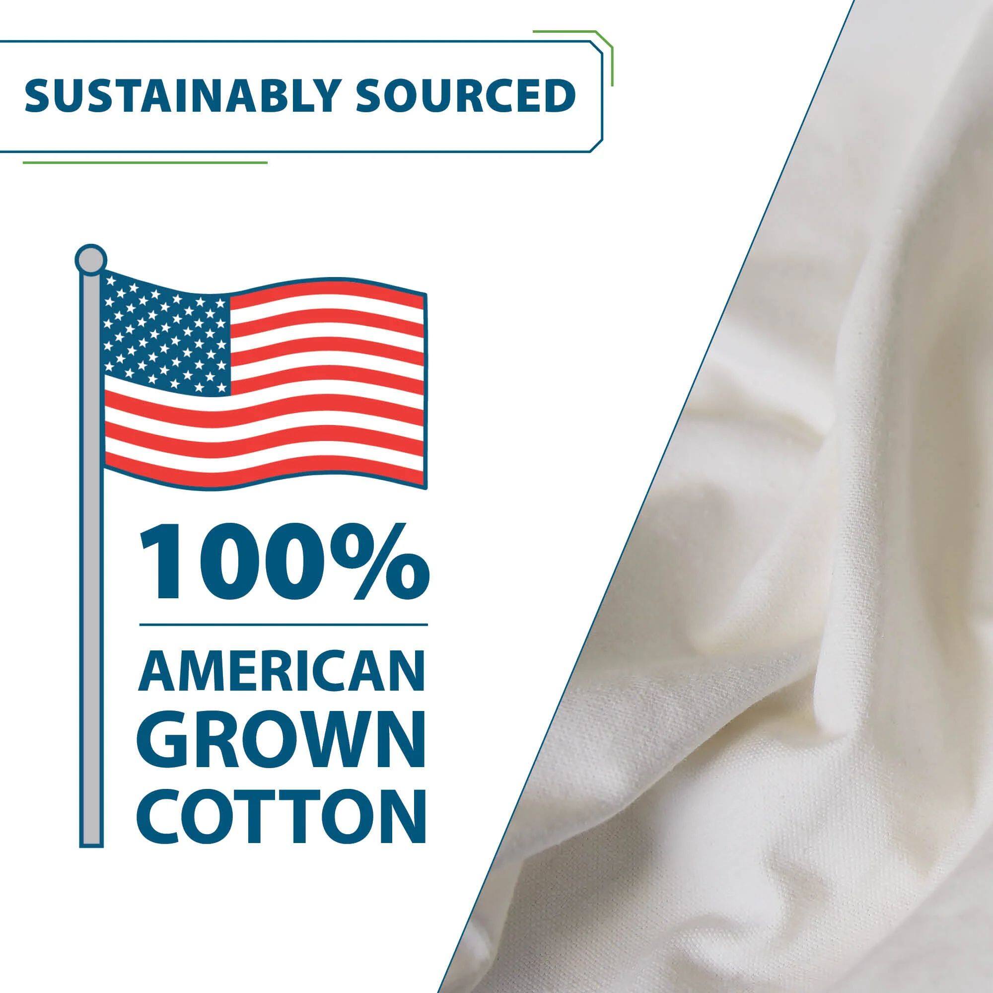 SUSTAINABLY SOURCED  
100% AMERICAN GROWN COTTON