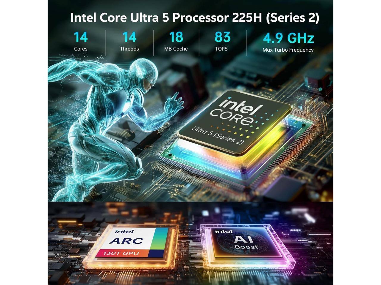 Intel Core Ultra 5 Processor 225H (Series 2)  
14 Cores  
14 Threads  
18 MB Cache  
83 TOPS  
4.9 GHz Max Turbo Frequency  

intel ARC 130T GPU  
intel AI Boost