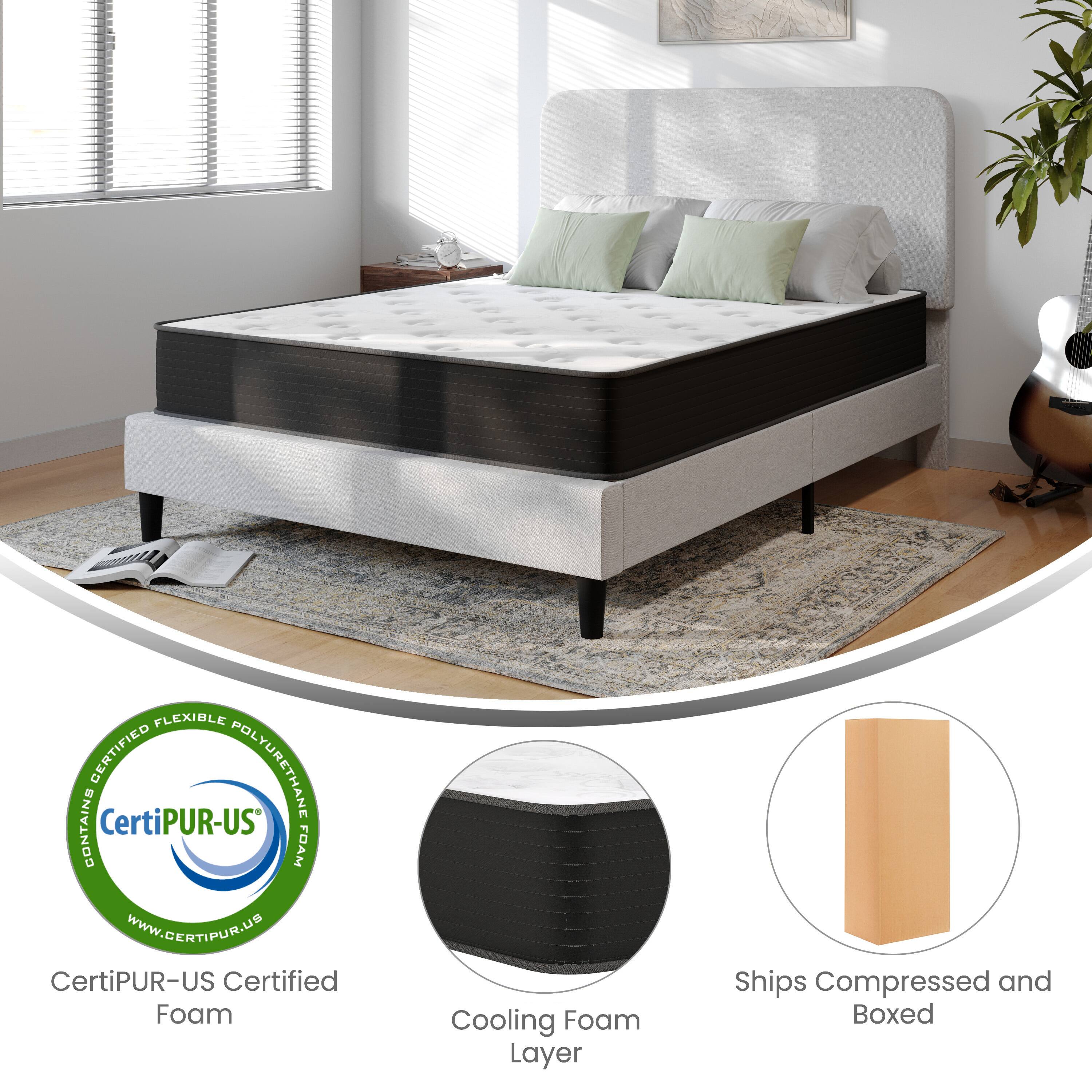 FLEXIBLE CERTIFIED POLYURETHANE CONTAINS CertiPUR-US FOAM  
www.CERTIPUR.US  
CertiPUR-US Certified Foam  
Cooling Foam Layer  
Ships Compressed and Boxed