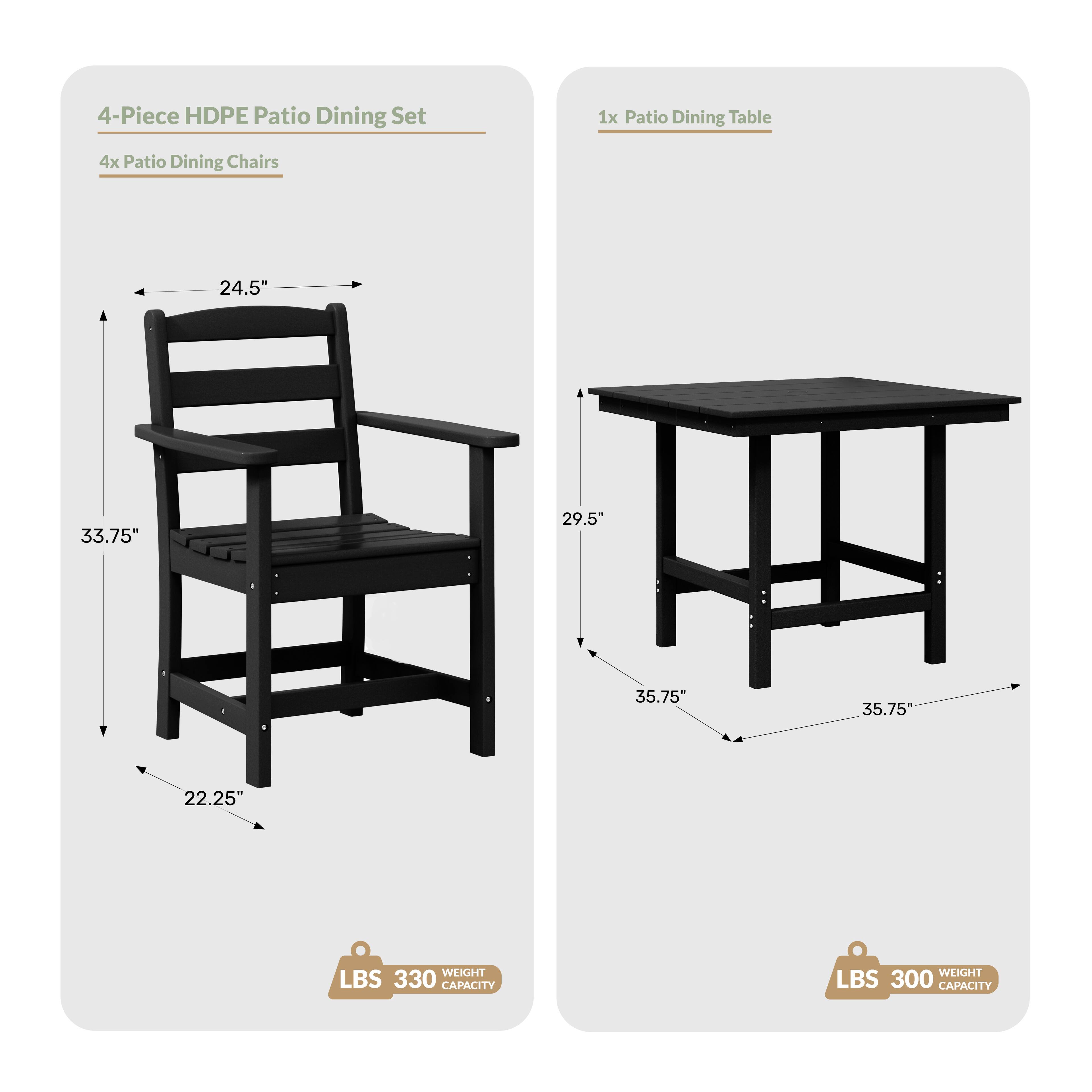 4-Piece HDPE Patio Dining Set
1x Patio Dining Table
4x Patio Dining Chairs
24.5"
33.75"
29.5"
35.75"
22.25"
WEIGHT LBS 330 CAPACITY
WEIGHT LBS 300 CAPACITY