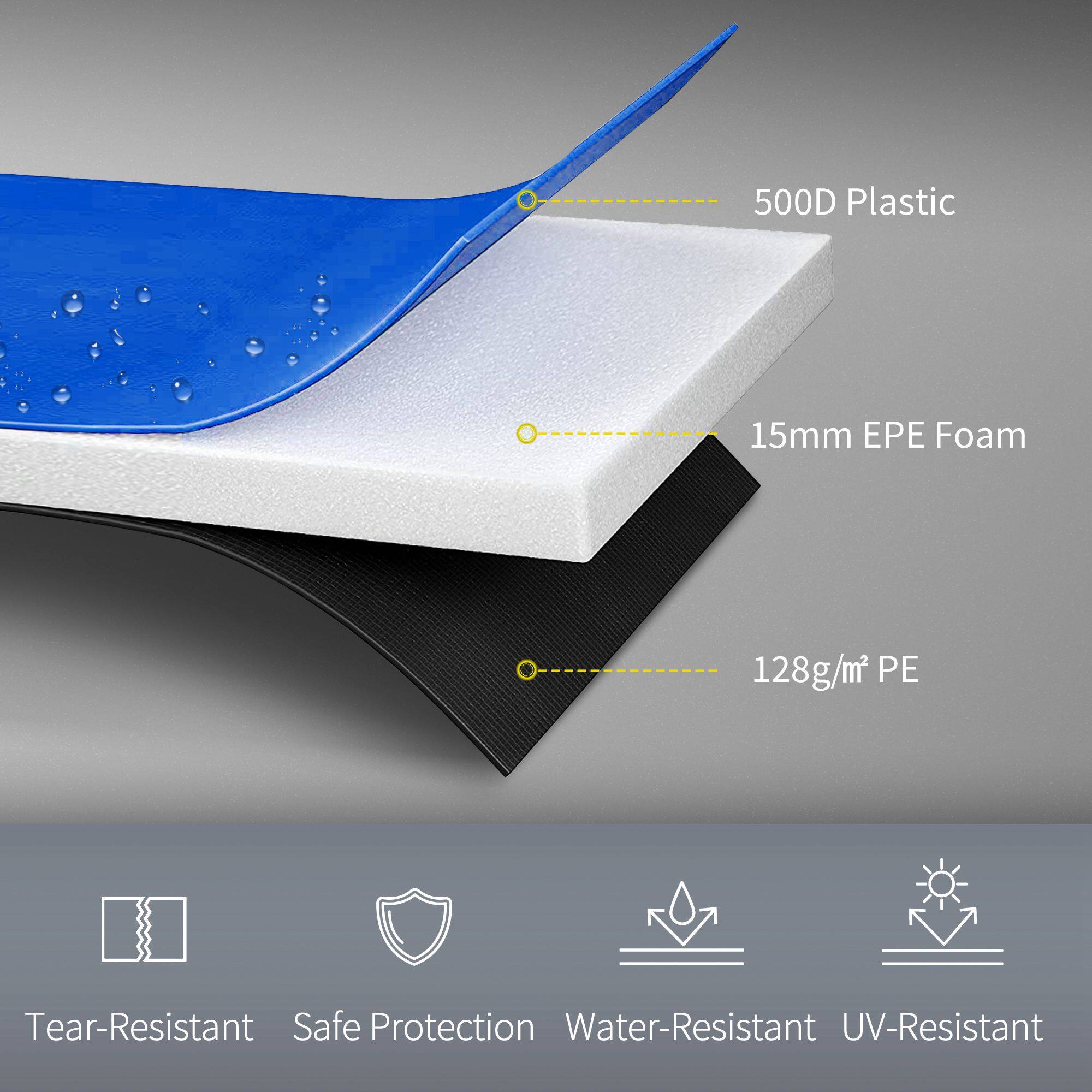 500D Plastic  
15mm EPE Foam  
128g/m² PE  

Tear-Resistant  
Safe Protection  
Water-Resistant  
UV-Resistant