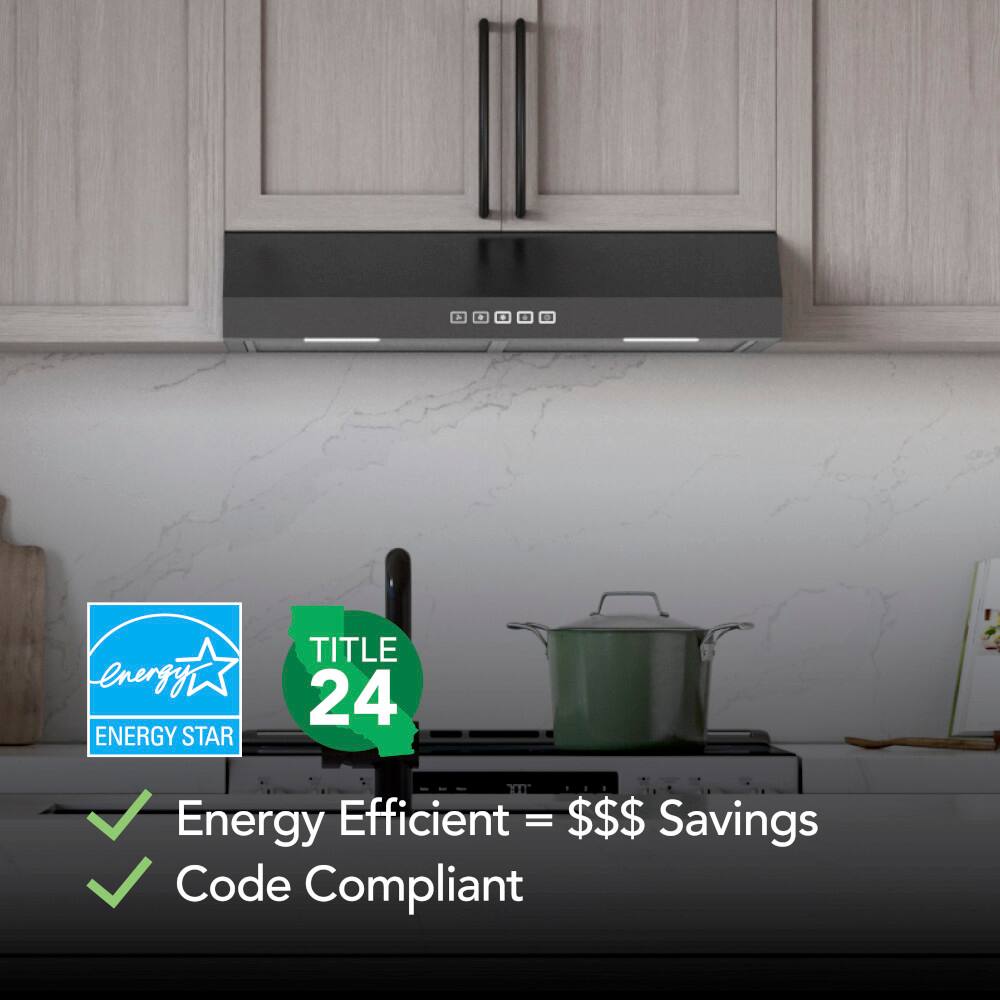 The text on the image reads:

"Energy Star Title 24 XIT Energy Efficient = $ Savings Code Compliant"