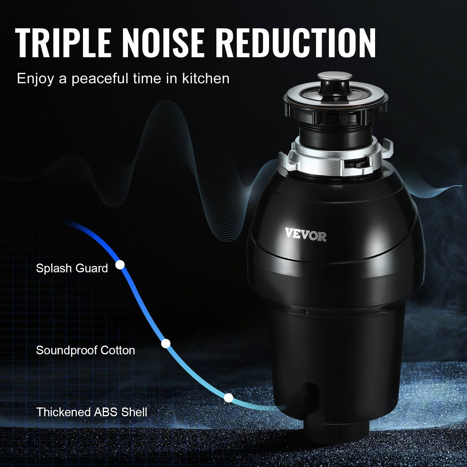 TRIPLE NOISE REDUCTION  
Enjoy a peaceful time in kitchen  

VEVOR  
Splash Guard  
Soundproof Cotton  
Thickened ABS Shell