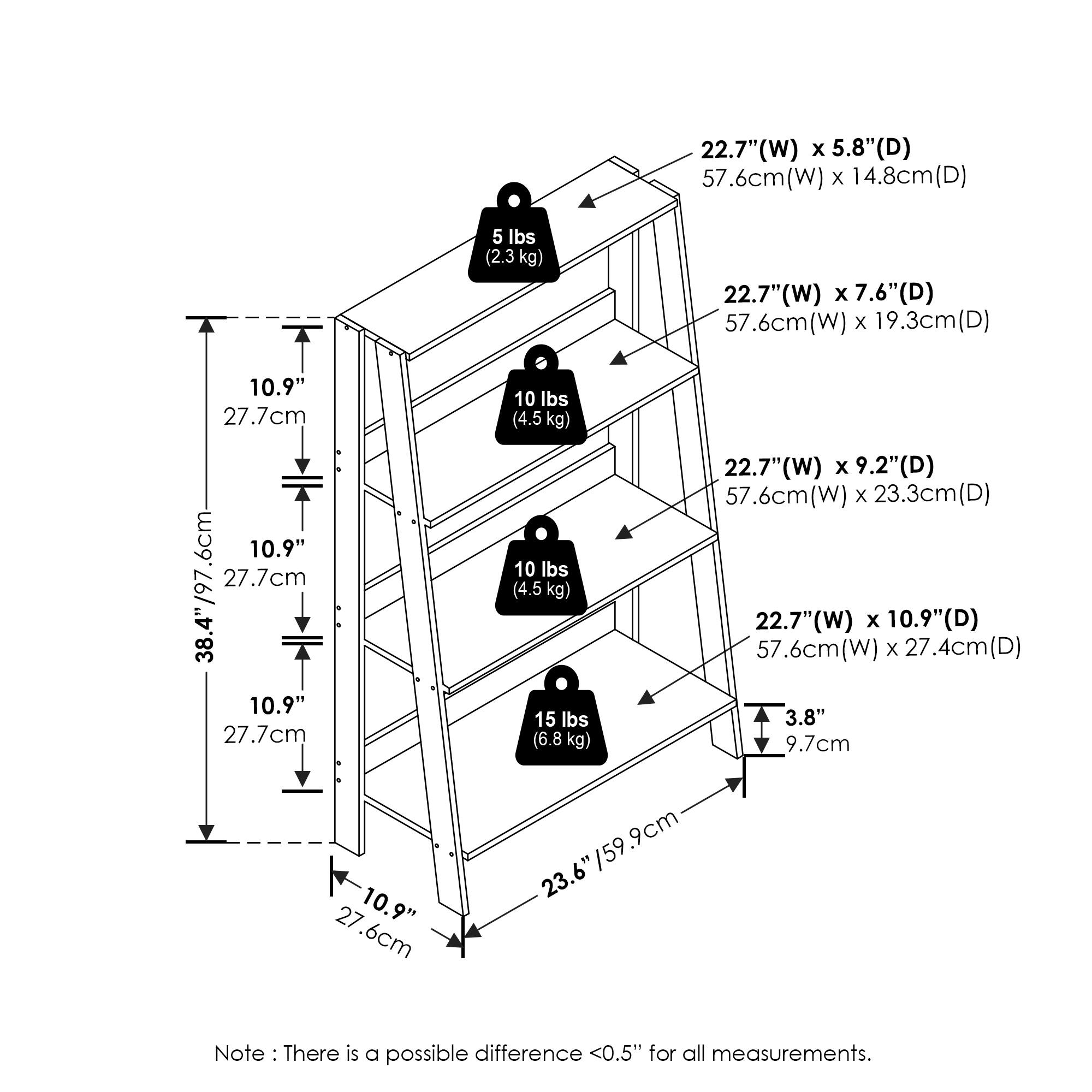 22.7" (W) x 5.8" (D)  
57.6cm (W) x 14.8cm (D)  
5 lbs (2.3 kg)  

22.7" (W) x 7.6" (D)  
57.6cm (W) x 19.3cm (D)  
10 lbs (4.5 kg)  

22.7" (W) x 9.2" (D)  
57.6cm (W) x 23.3cm (D)  
10 lbs (4.5 kg)  

22.7" (W) x 10.9" (D)  
57.6cm (W) x 27.4cm (D)  
15 lbs (6.8 kg)  

38.4" (W) x 97.6cm (W)  
10.9" (H) x 27.7cm (H)  
10.9" (H) x 27.7cm (H)  
10.9" (H) x 2