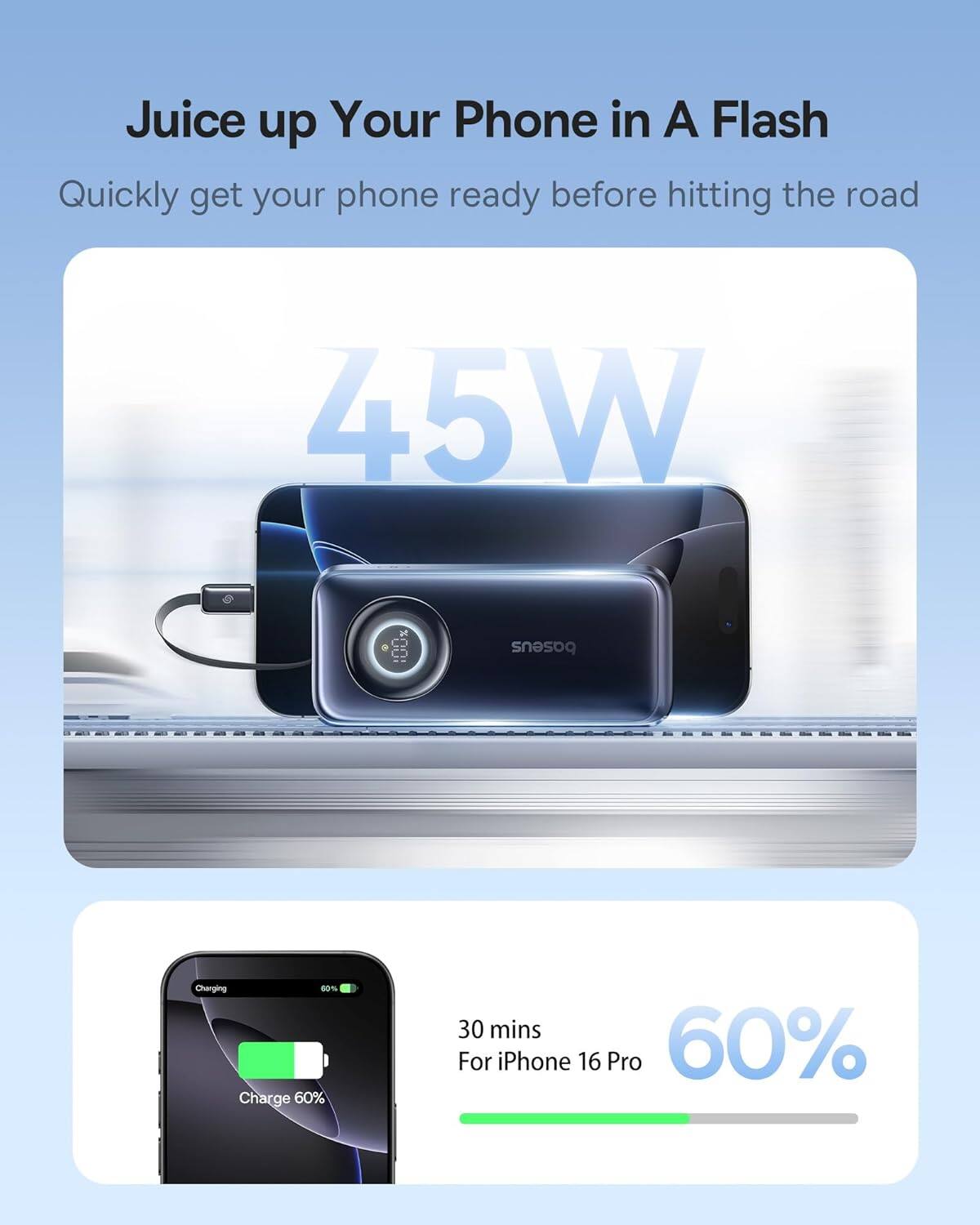 Juice up Your Phone in A Flash
Quickly get your phone ready before hitting the road
45W
30 mins
For iPhone 16 Pro
Charge 60%
Charge 60%