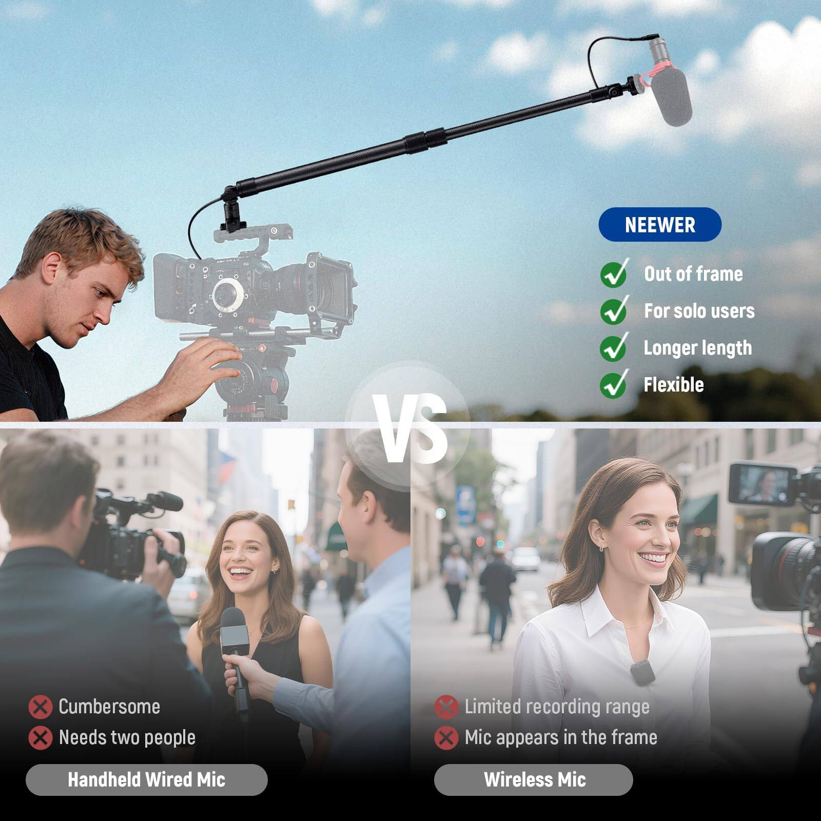 NEEWER

- Out of frame
- For solo users
- Longer length
- Flexible

VS

Handheld Wired Mic
- Cumbersome
- Needs two people

Wireless Mic
- Limited recording range
- Mic appears in the frame