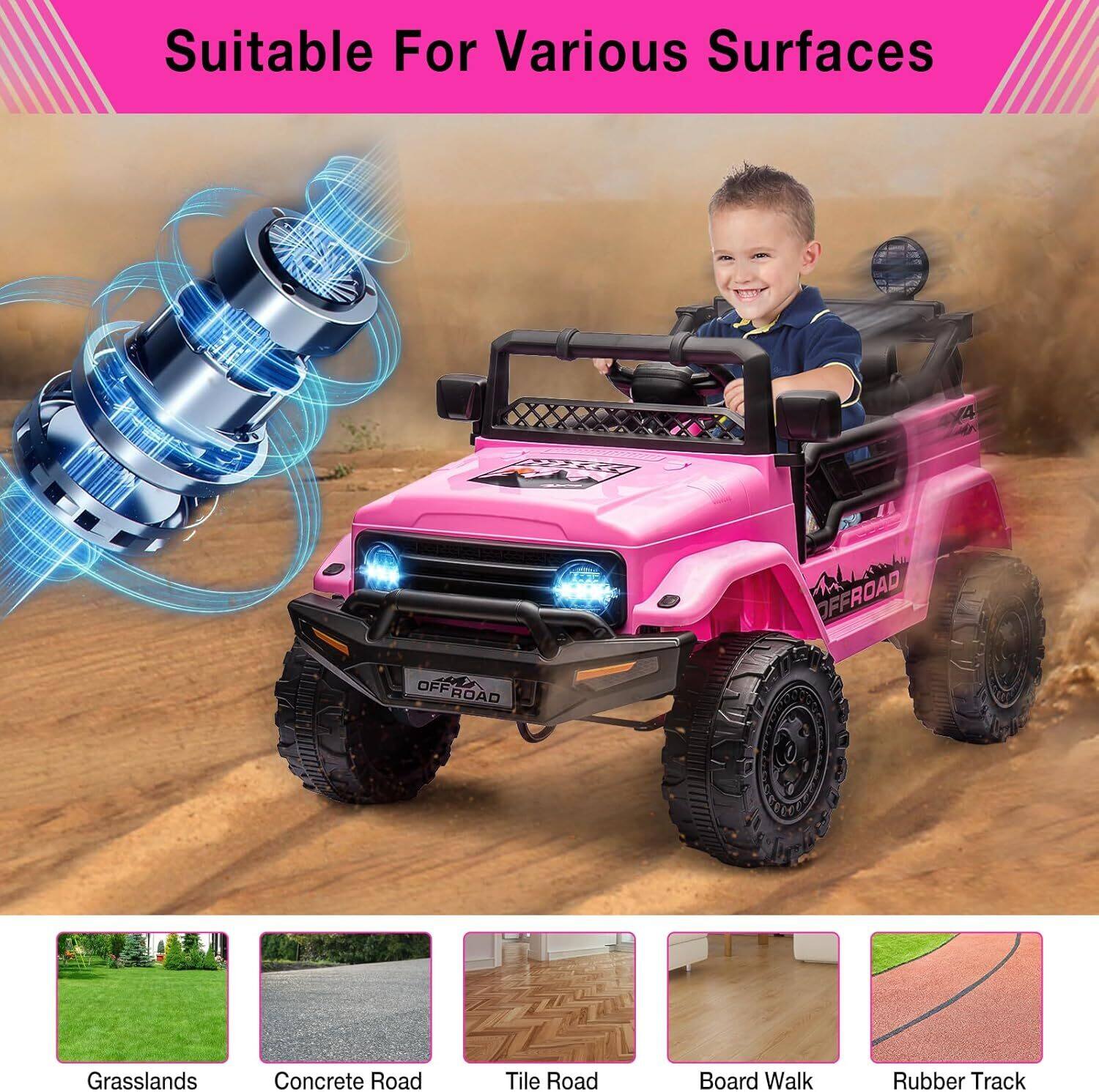 Suitable For Various Surfaces

- Grasslands
- Concrete Road
- Tile Road
- Board Walk
- Rubber Track