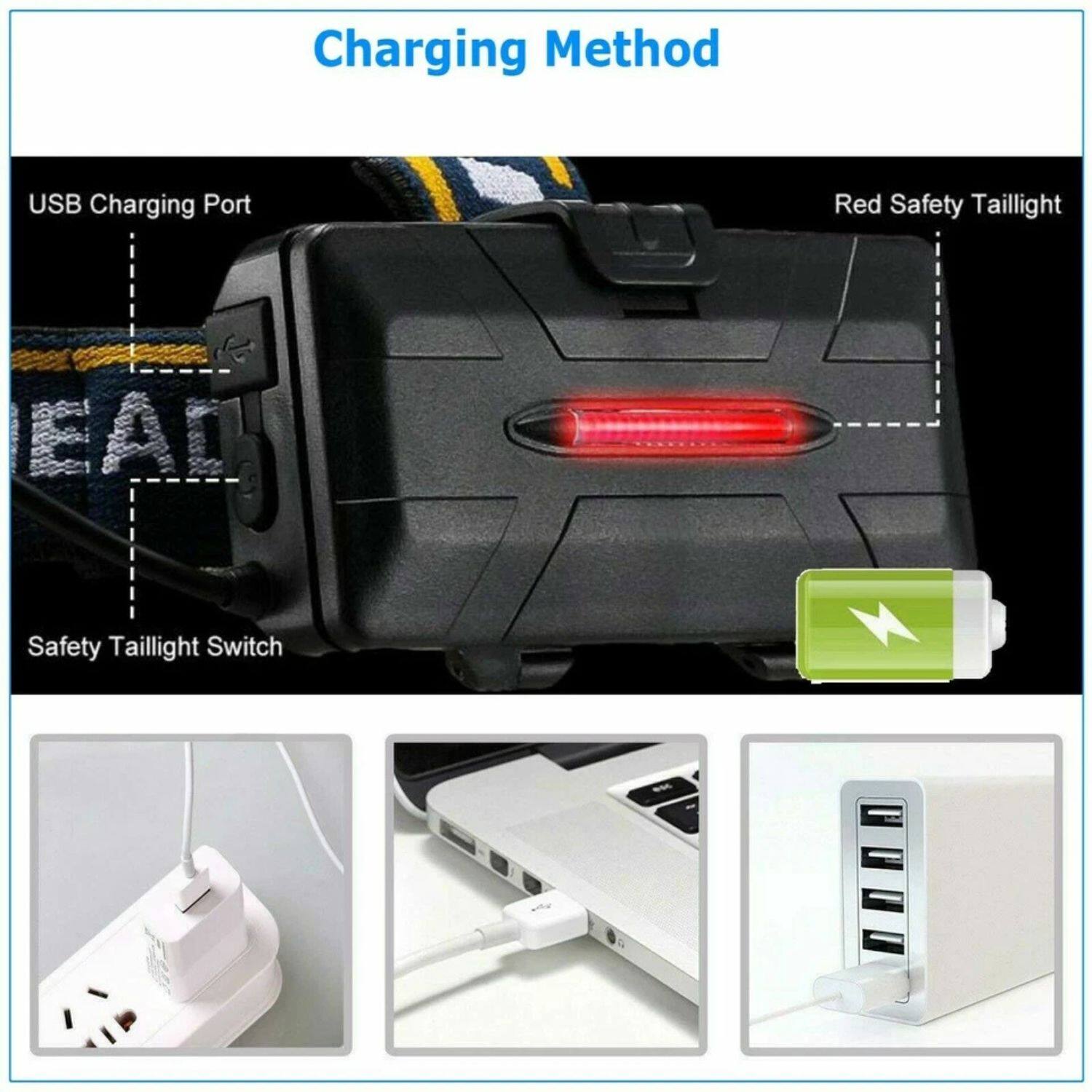 Charging Method

- USB Charging Port
- Red Safety Taillight
- Safety Taillight Switch