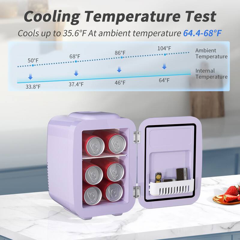 Cooling Temperature Test

Cools up to 35.6°F at ambient temperature 64.4-68°F

Ambient Temperature: 50°F, 68°F, 86°F, 104°F
Internal Temperature: 33.8°F, 37.4°F, 46°F, 64°F