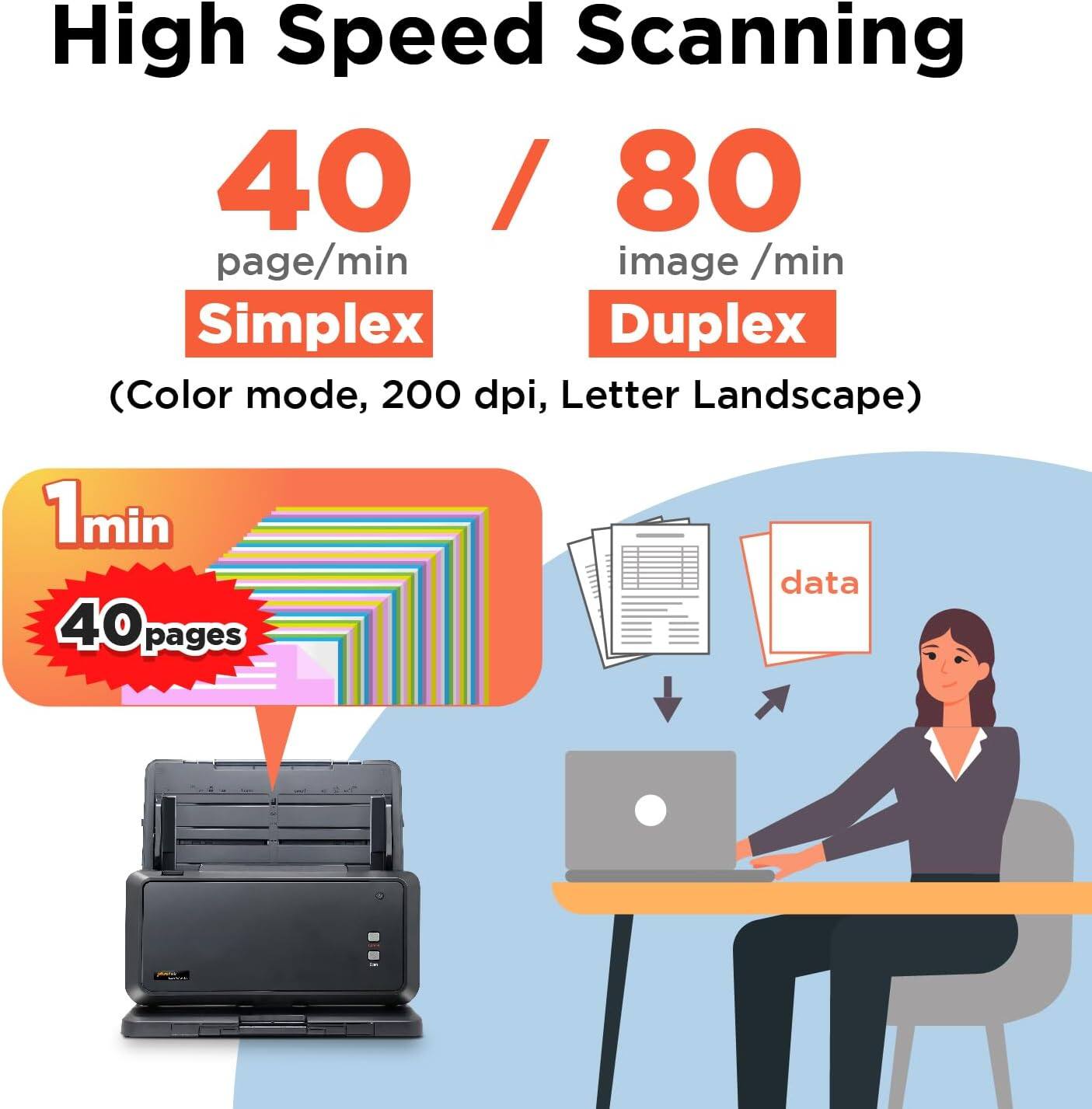 High Speed Scanning  
40 / 80 page/min image /min  
Simplex Duplex (Color mode, 200 dpi, Letter Landscape)  
1min 40 pages data
