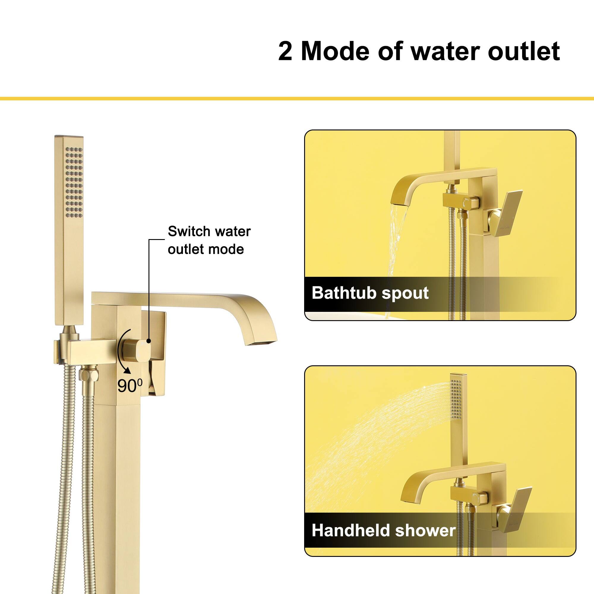 2 Mode of water outlet
Switch water outlet mode
Bathtub spout
Handheld shower